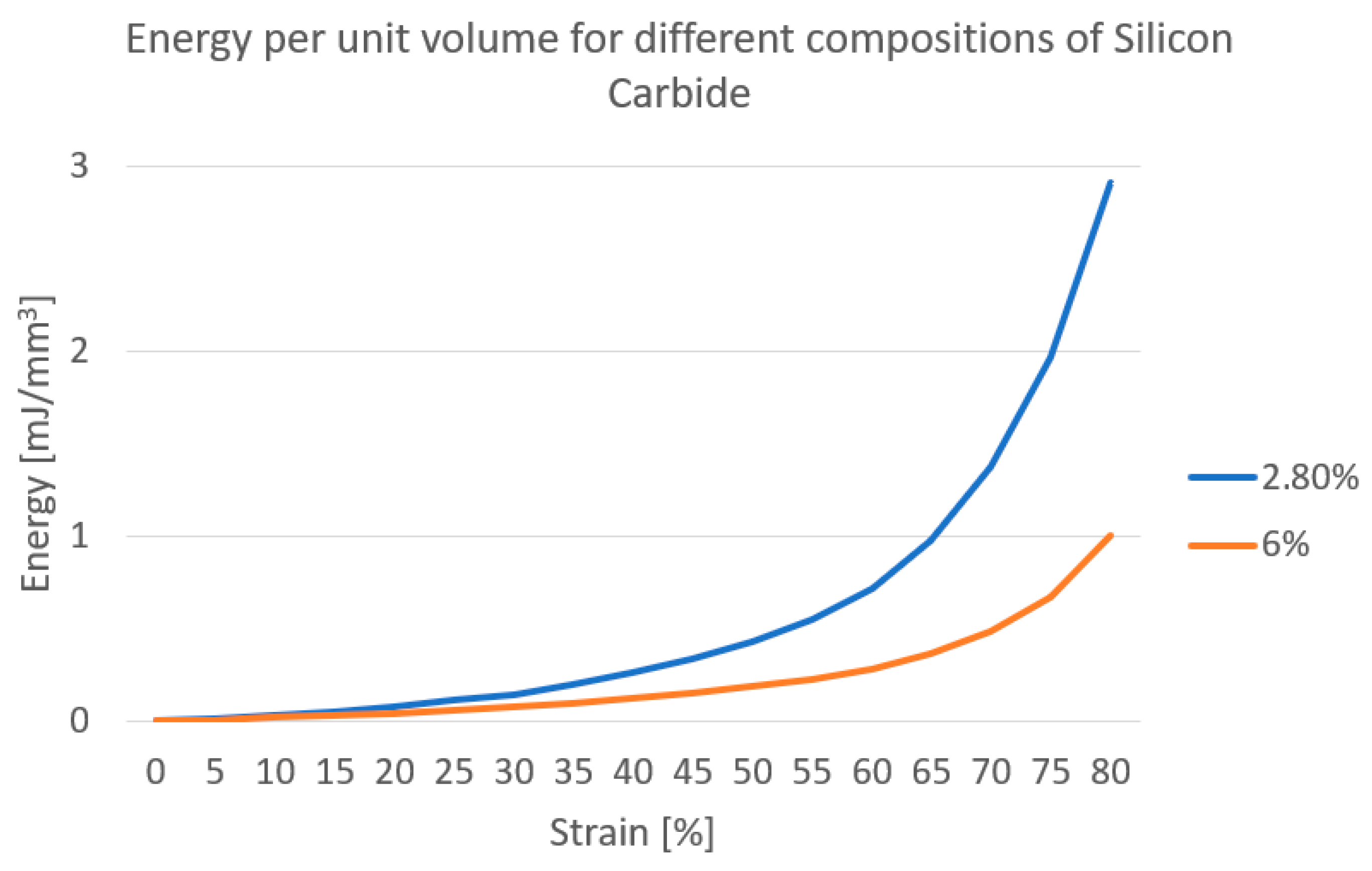 Applsci 13 06755 g008