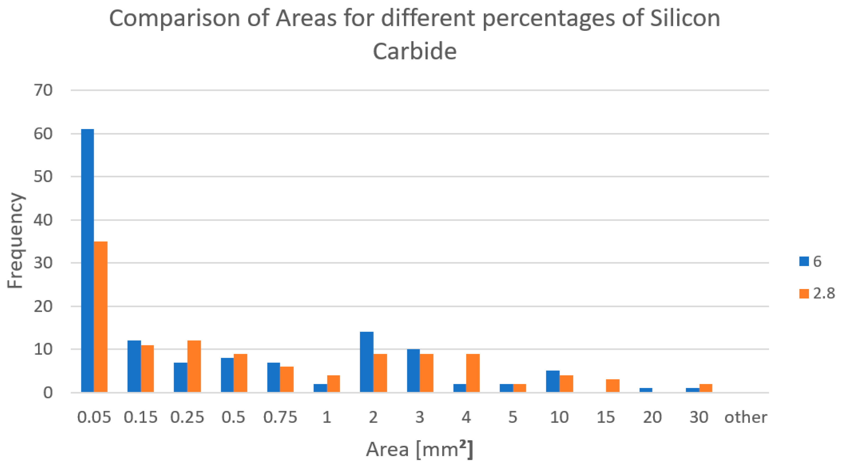 Applsci 13 06755 g010