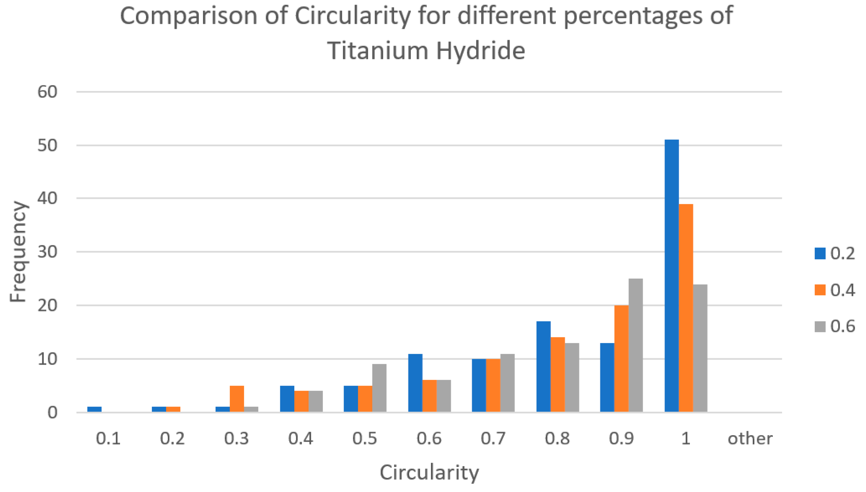 Applsci 13 06755 g011