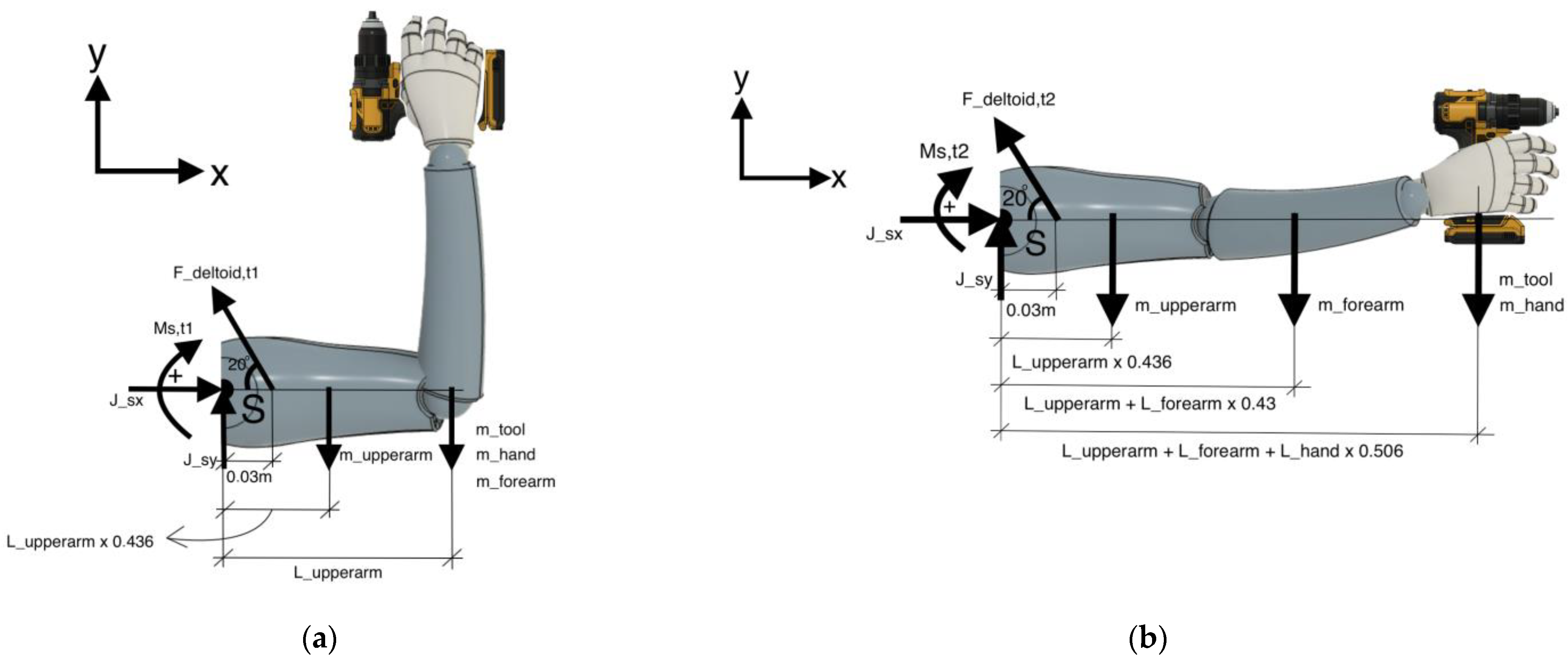 Applsci 13 06763 g002