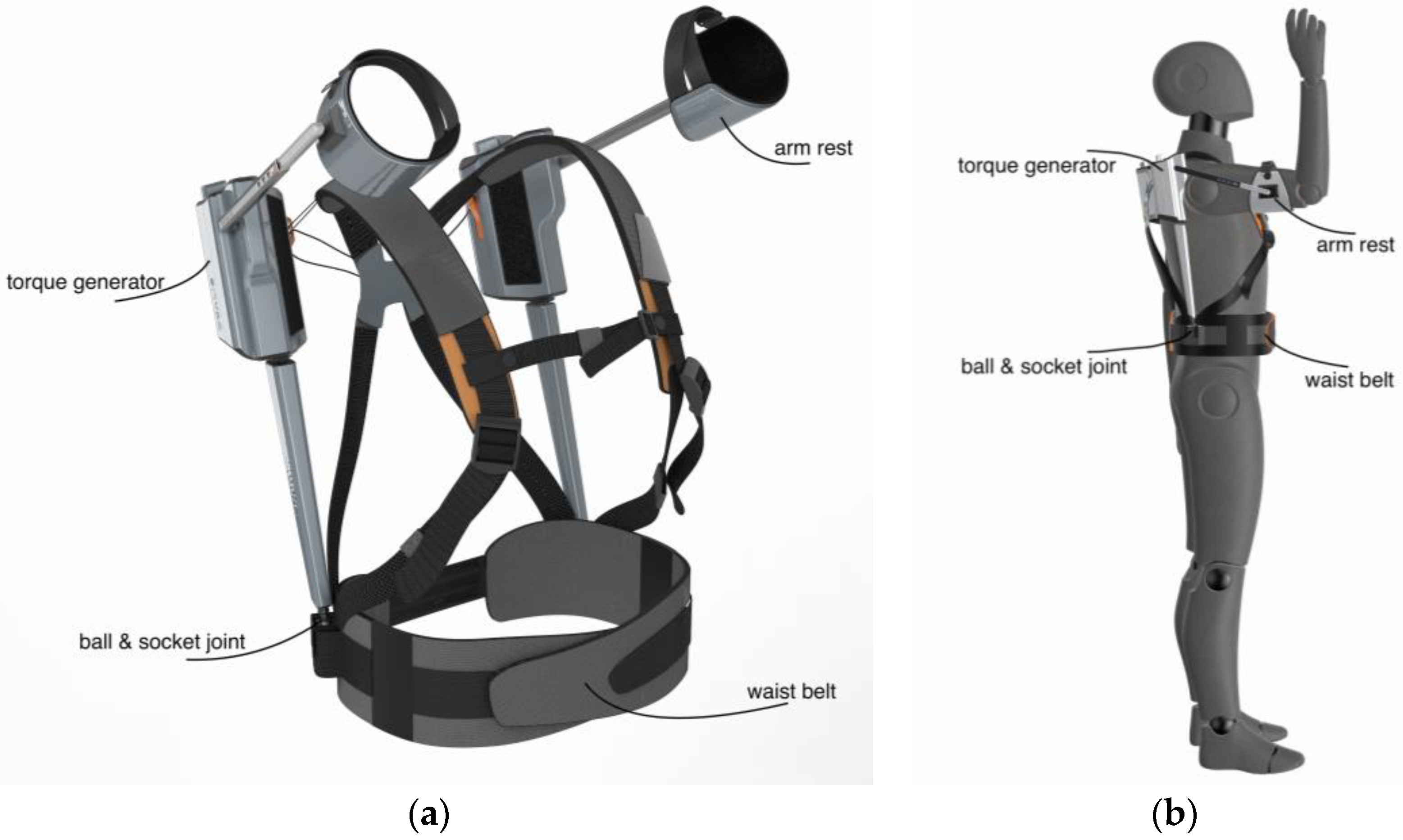 Applsci 13 06763 g003