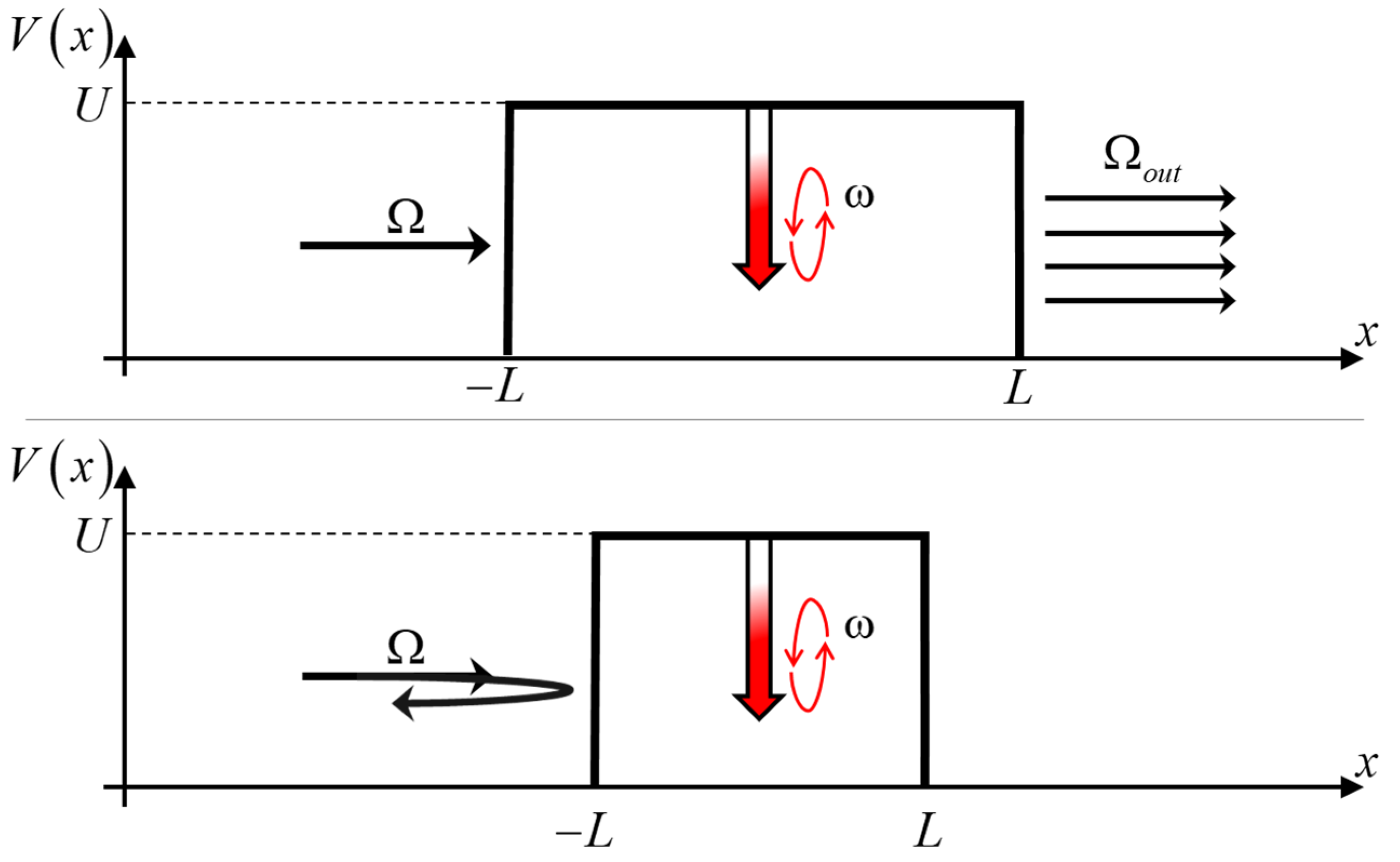 Applsci 13 06767 g003