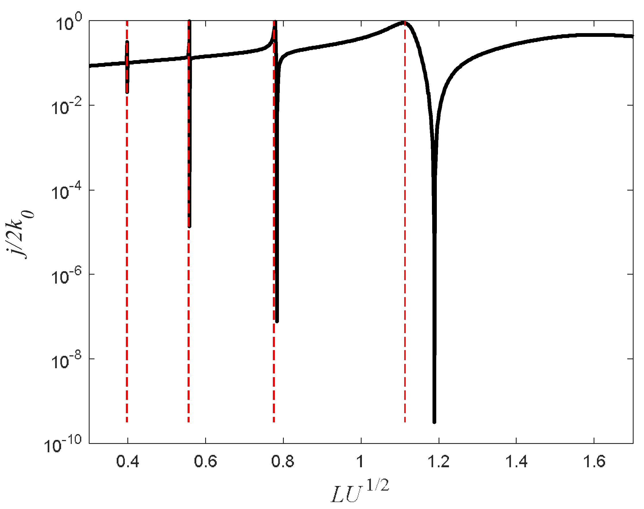 Applsci 13 06767 g006