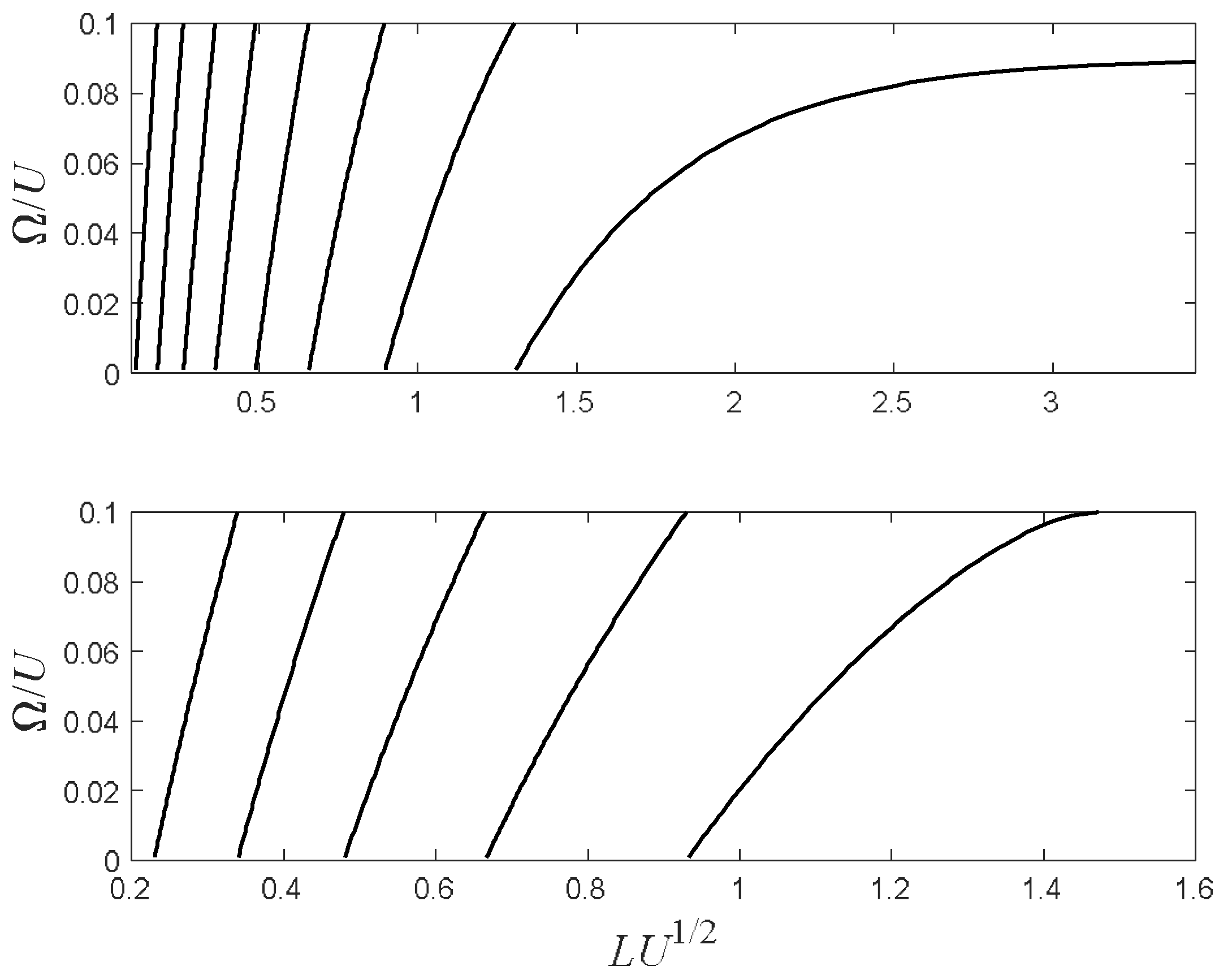 Applsci 13 06767 g008