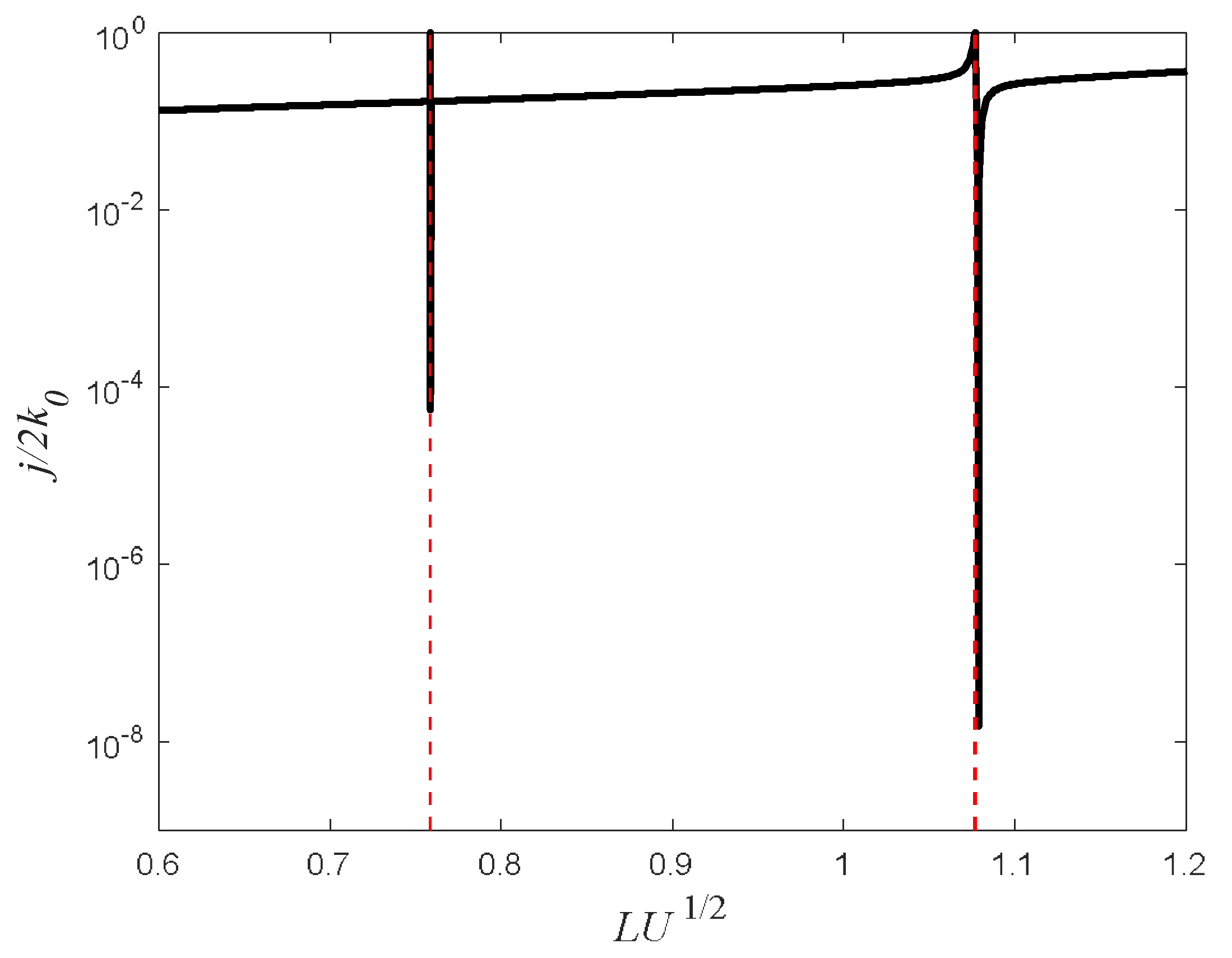 Applsci 13 06767 g009