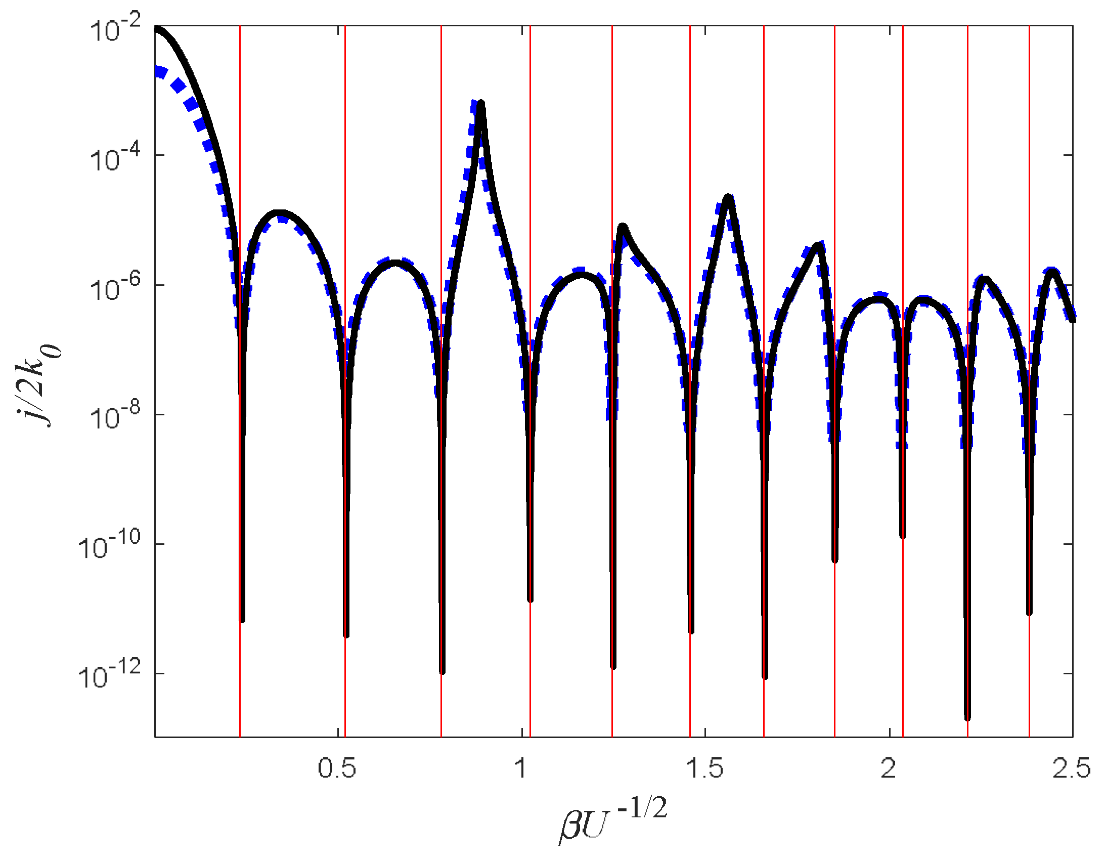 Applsci 13 06767 g014