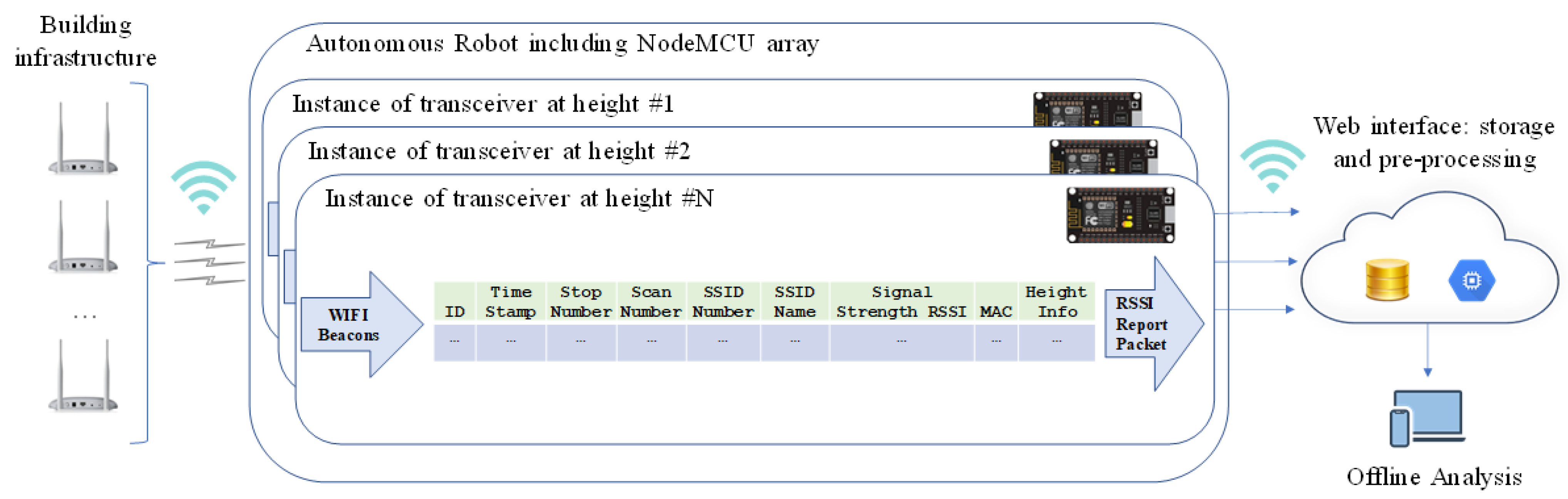 Applsci 13 06768 g001
