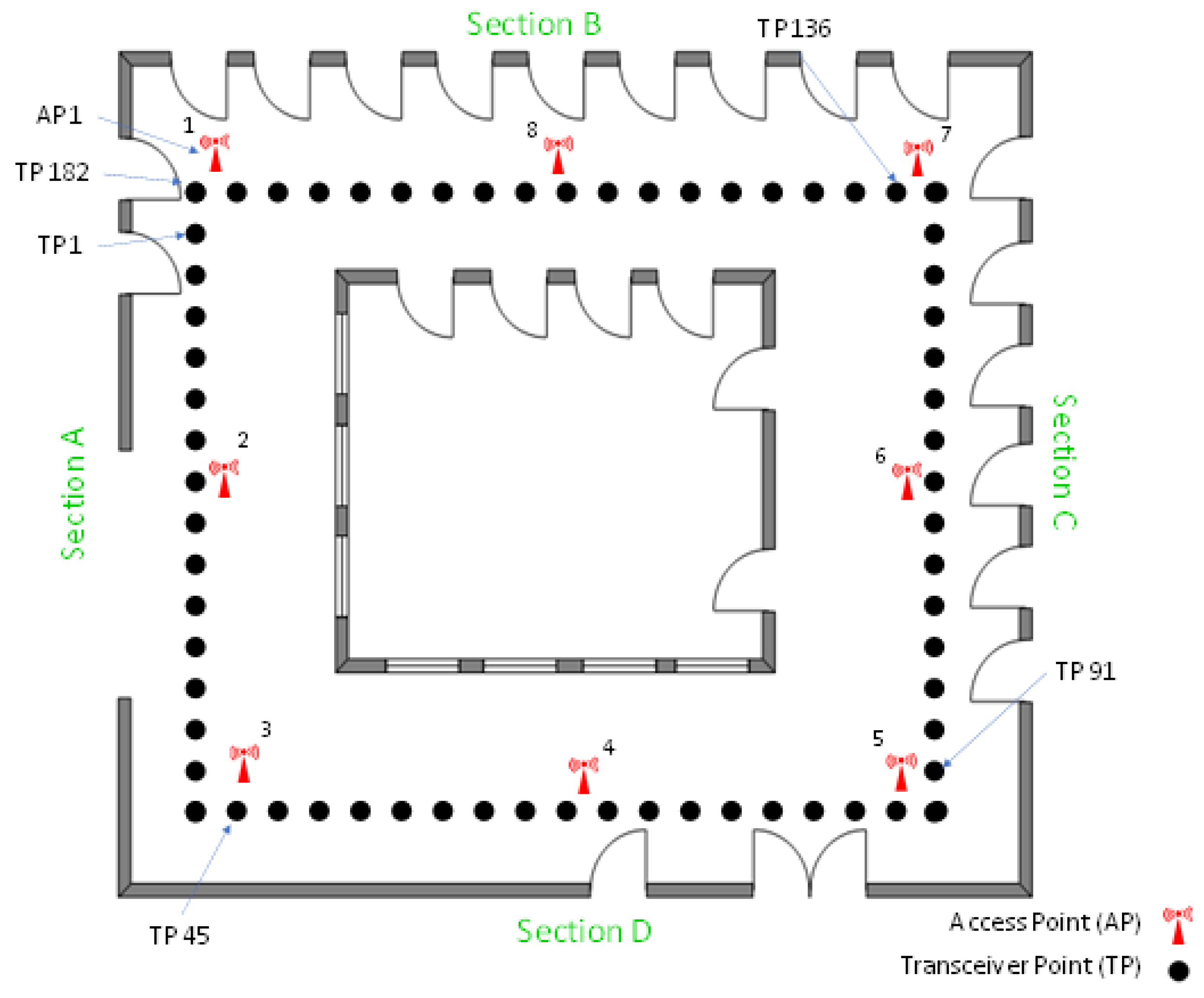 Applsci 13 06768 g006