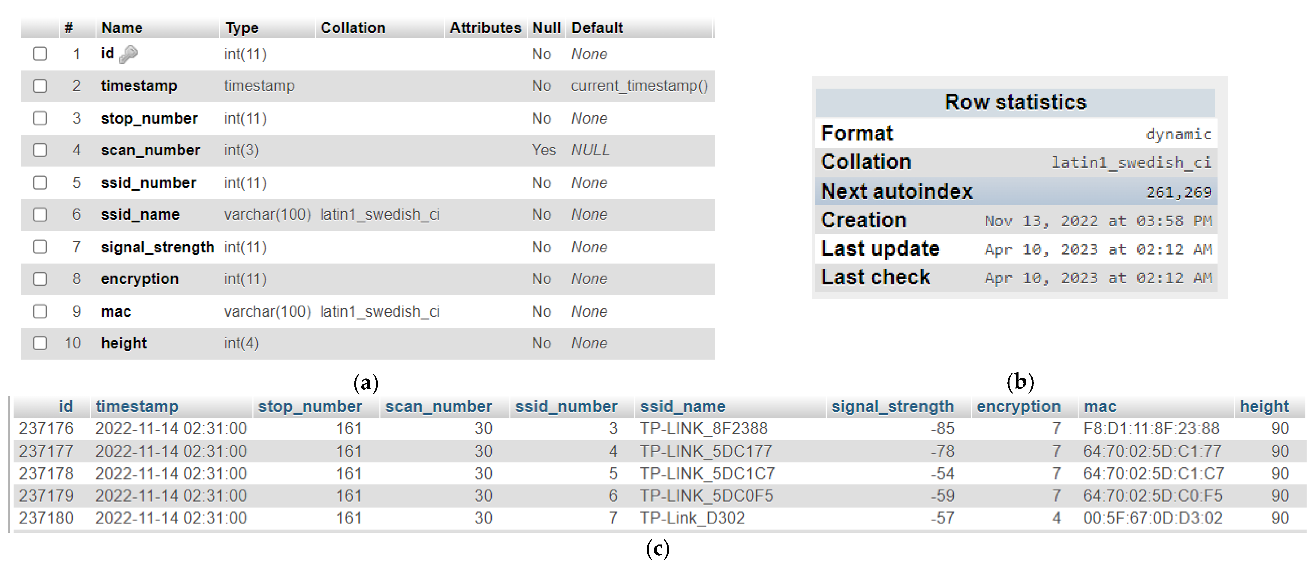 Applsci 13 06768 g008