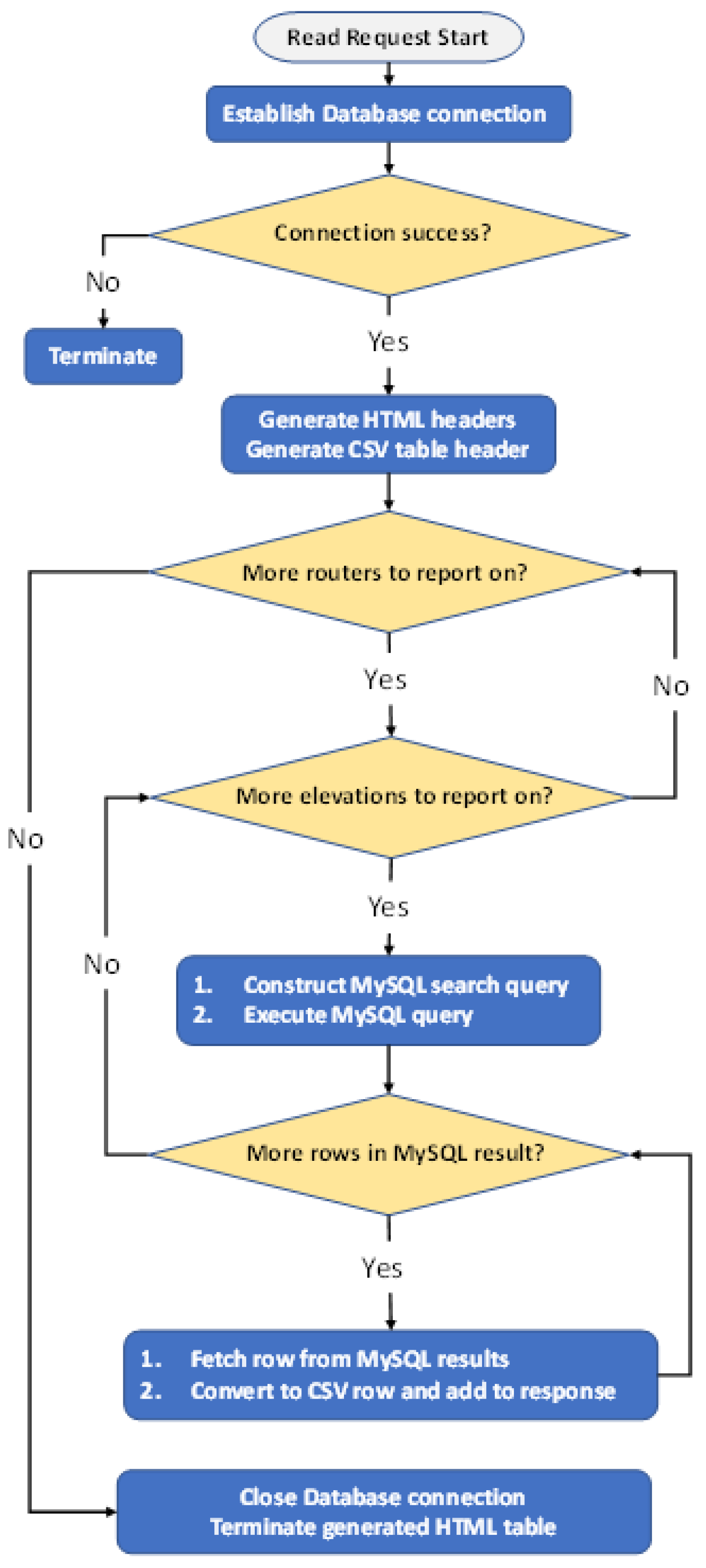 Applsci 13 06768 g010