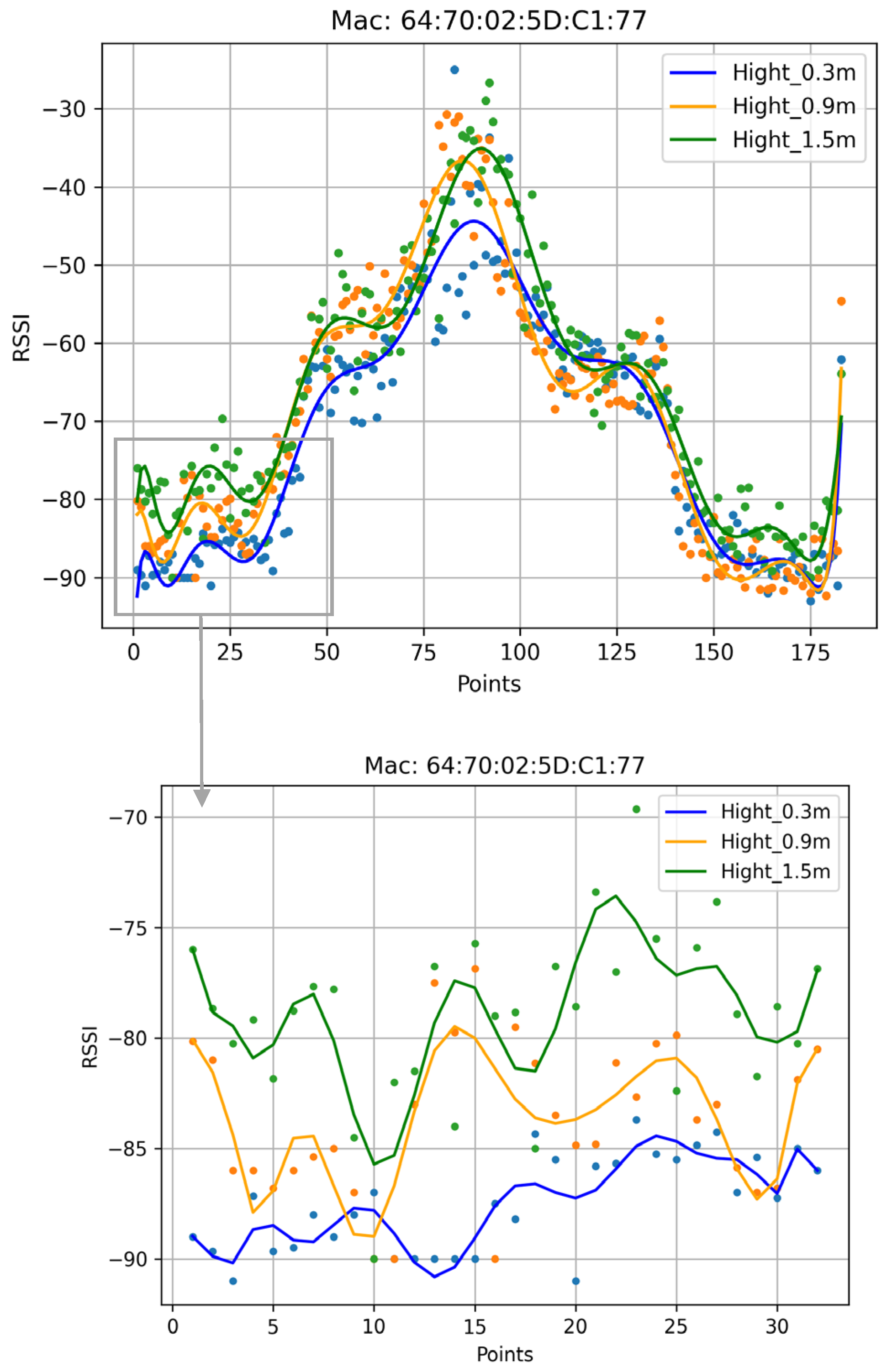 Applsci 13 06768 g011