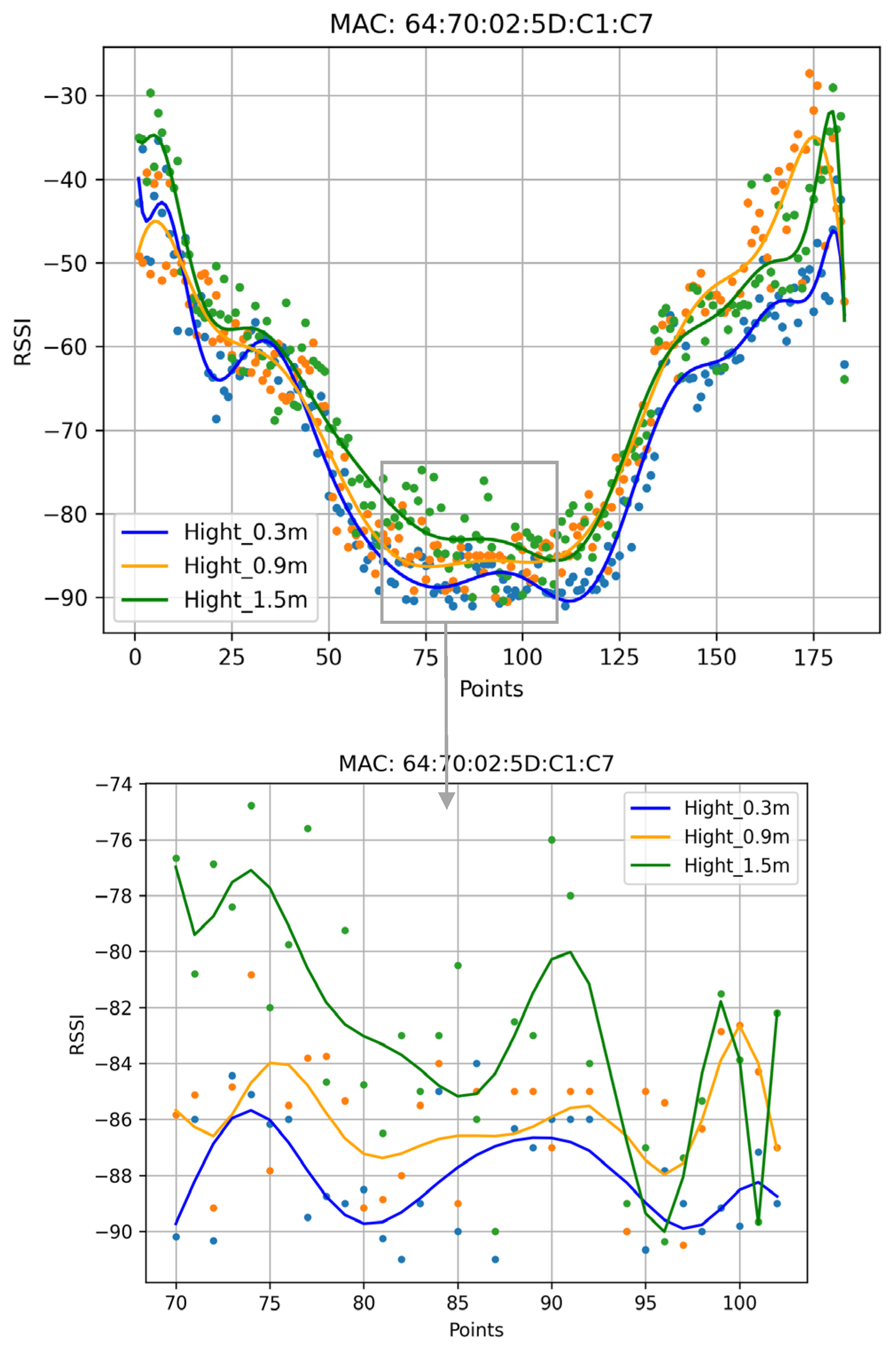 Applsci 13 06768 g012