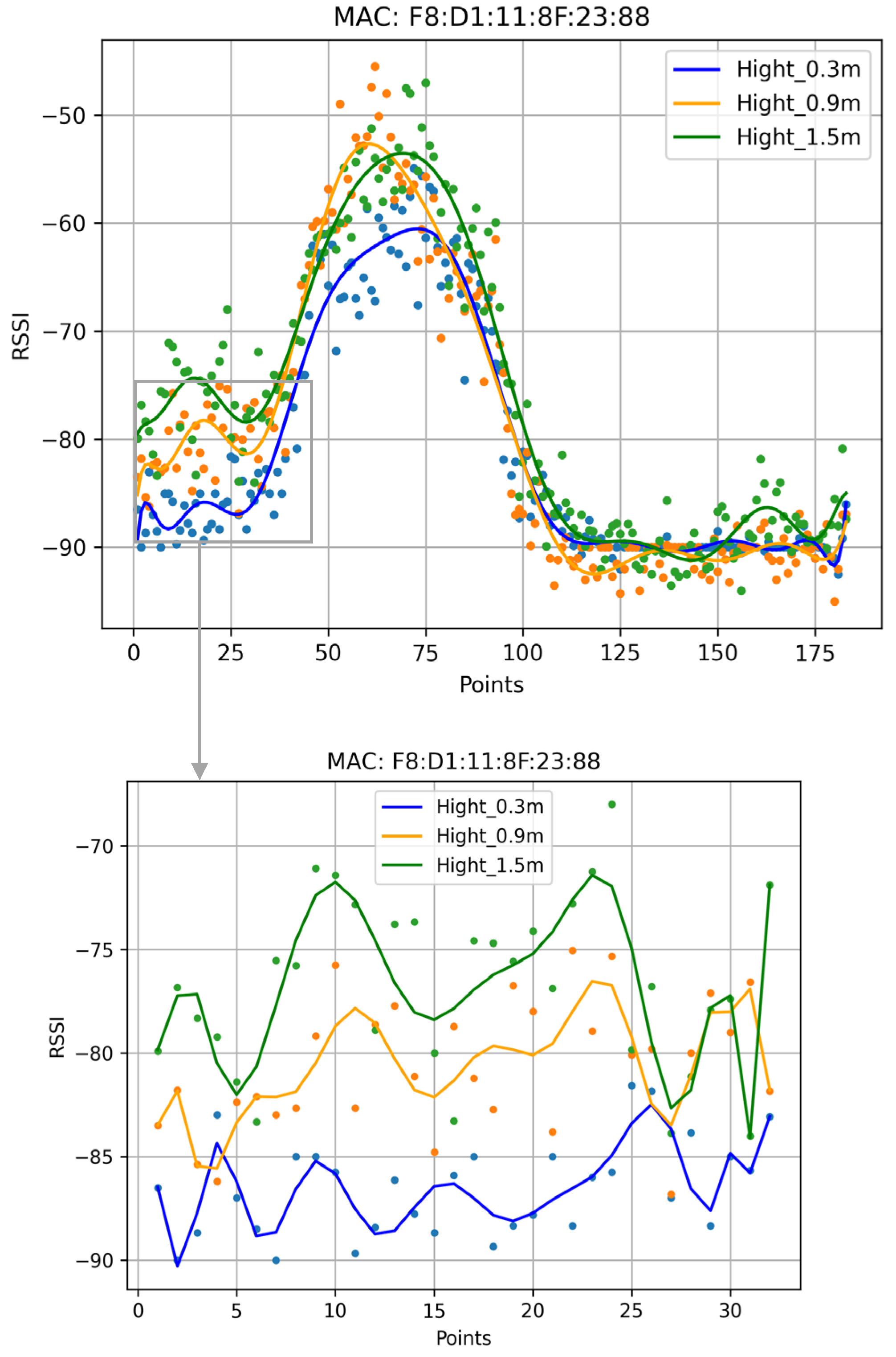 Applsci 13 06768 g013