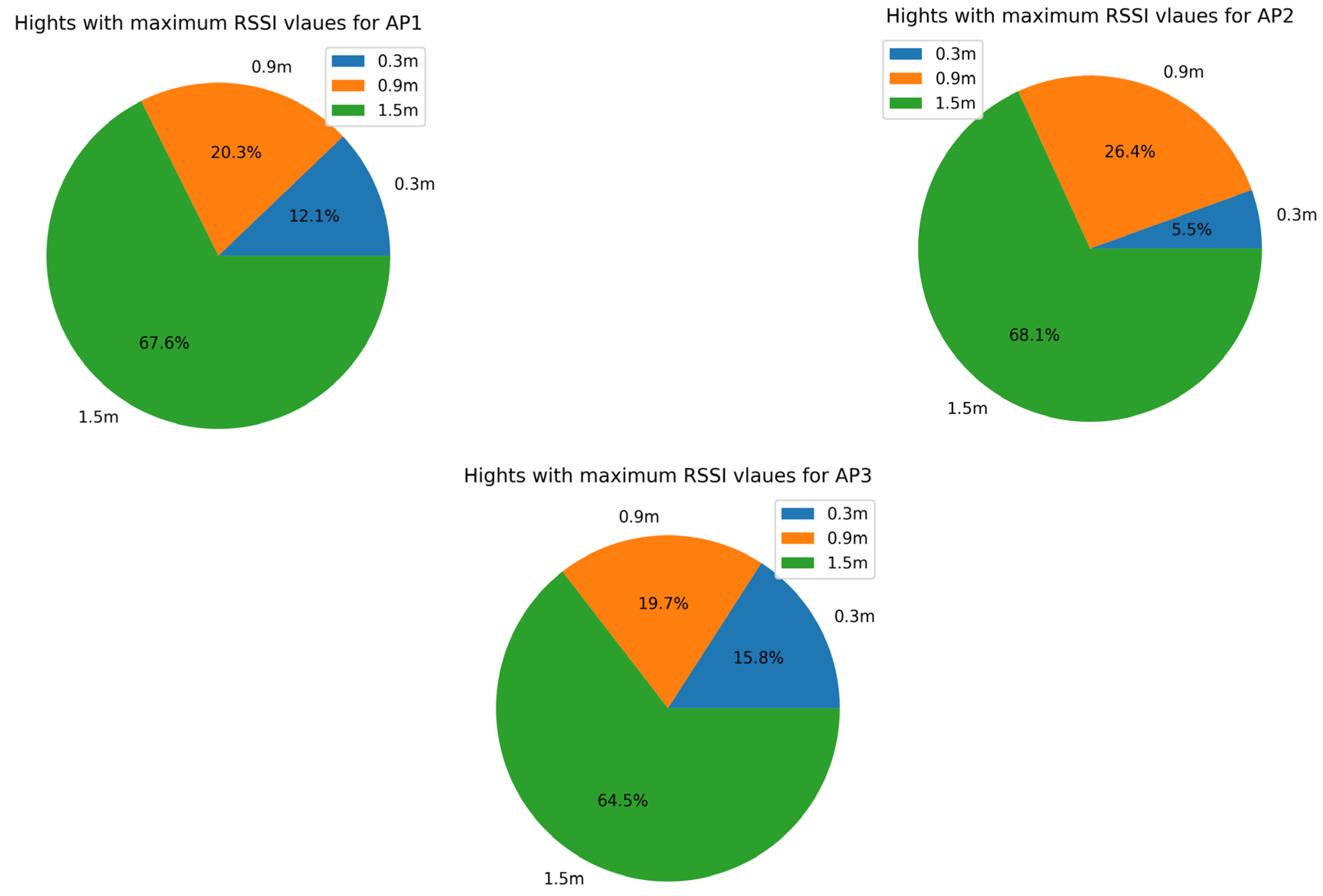 Applsci 13 06768 g014