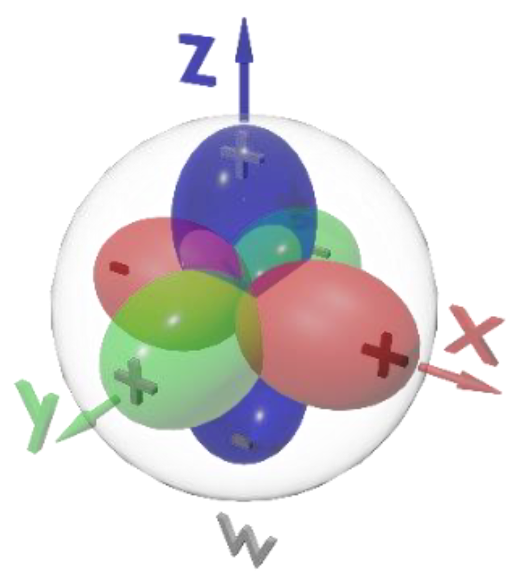 Applsci 13 06769 g011