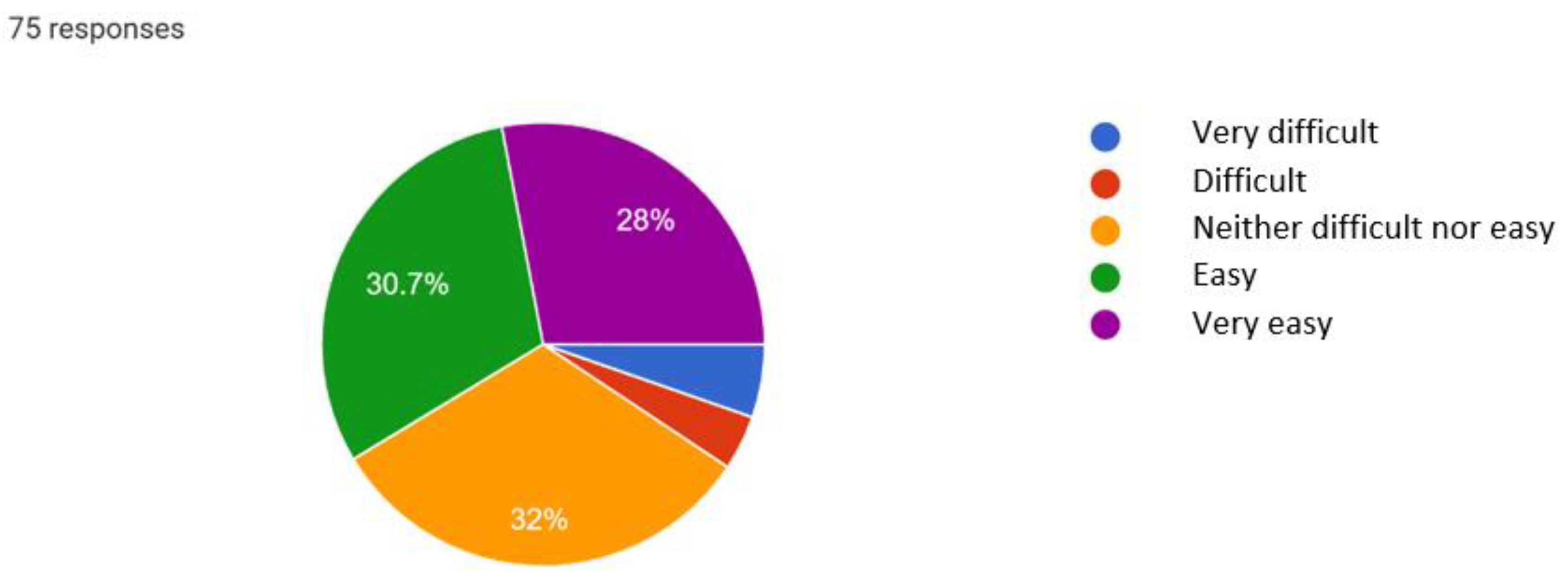 Applsci 13 06769 g014