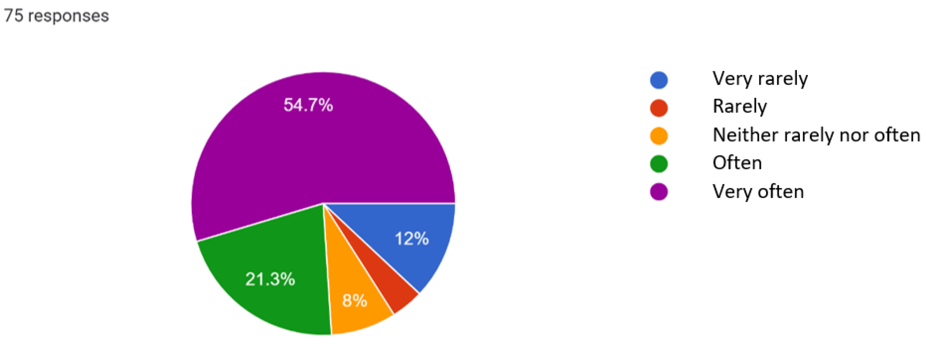 Applsci 13 06769 g015