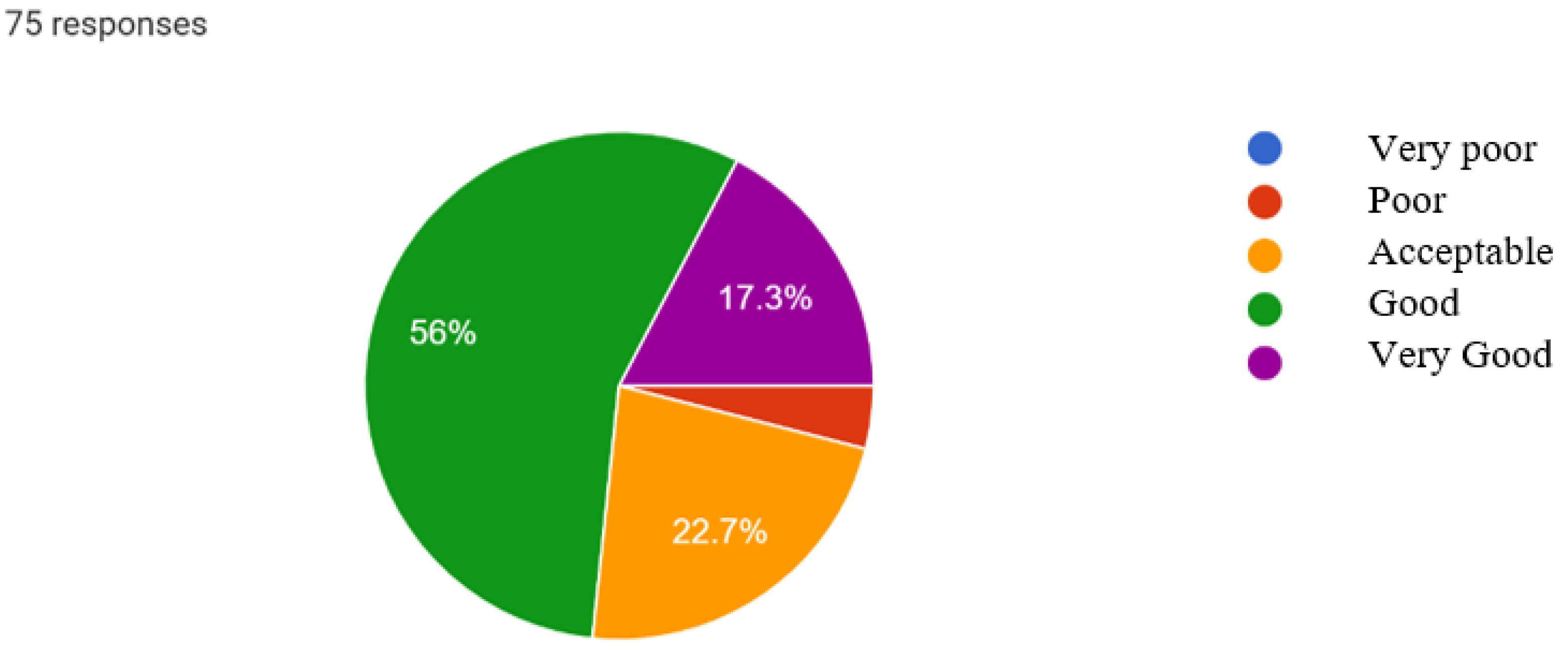 Applsci 13 06769 g016