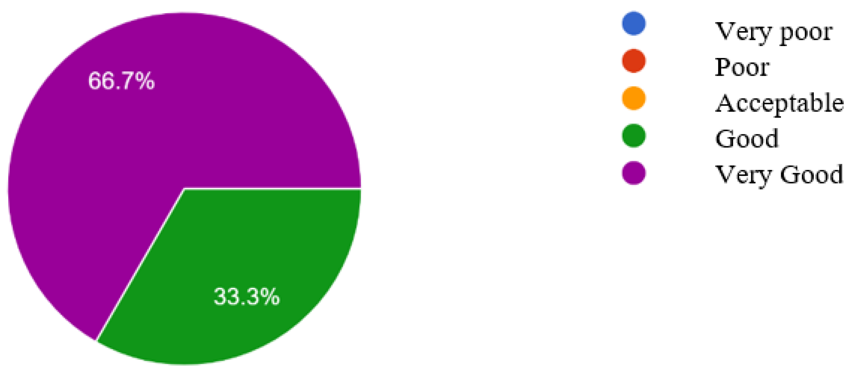 Applsci 13 06769 g017