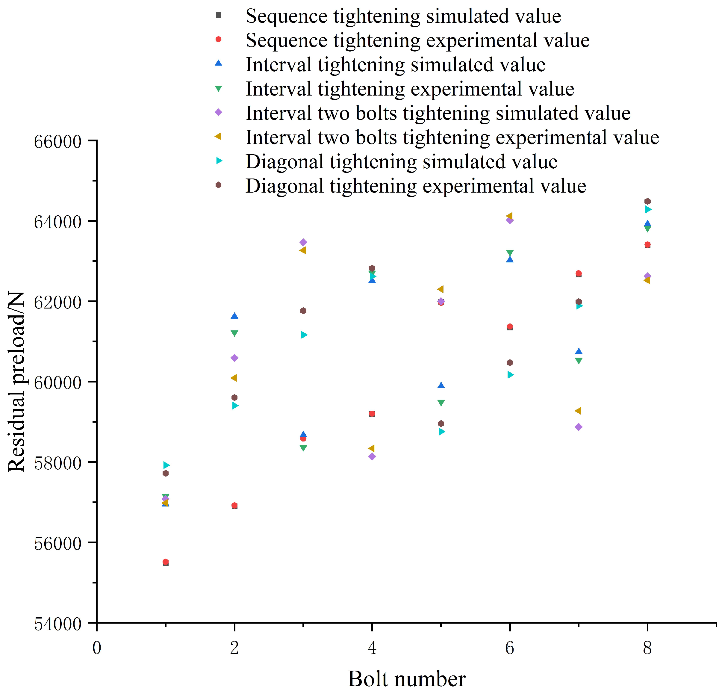 Applsci 13 06771 g008 550