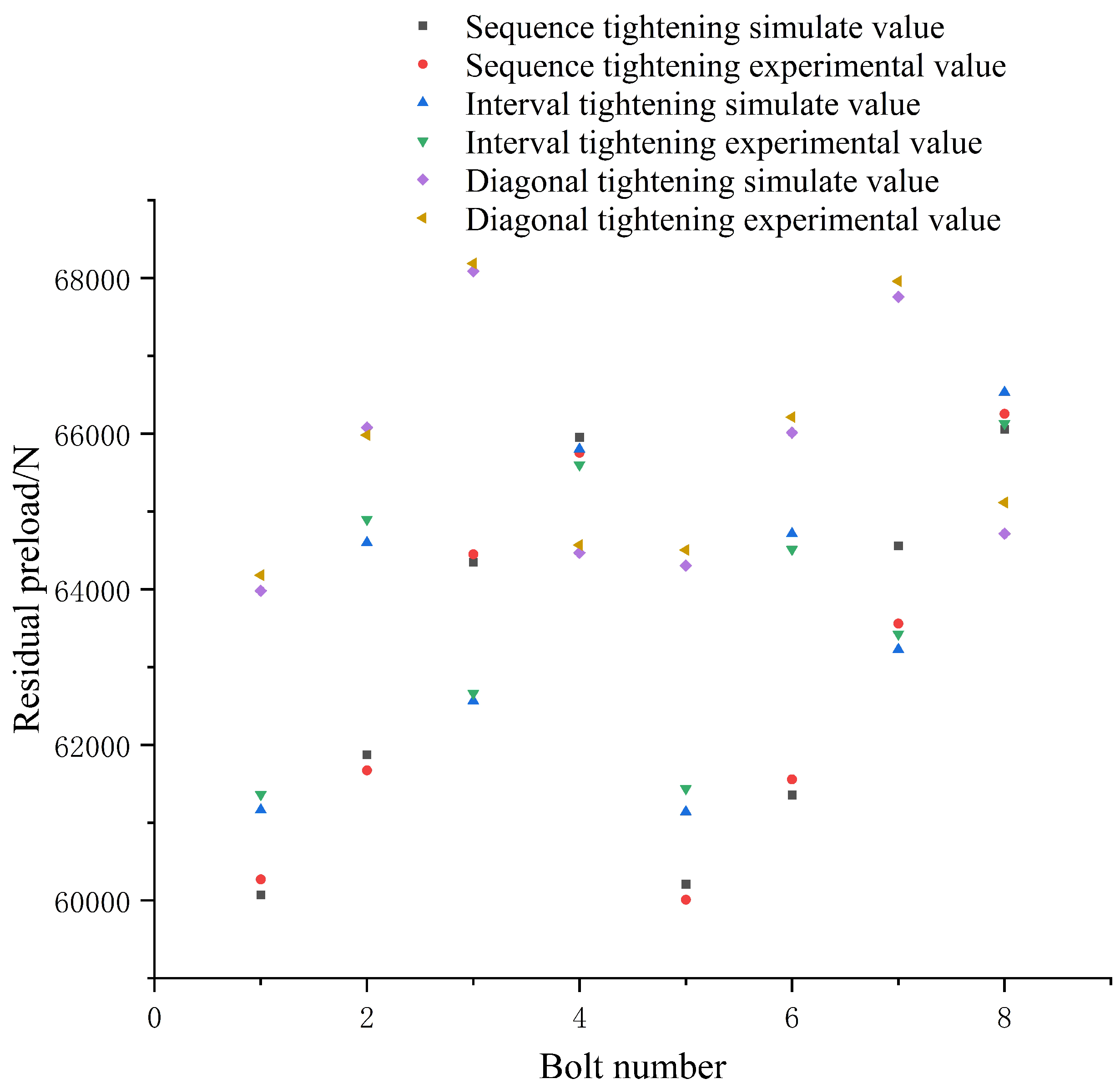 Applsci 13 06771 g010 550