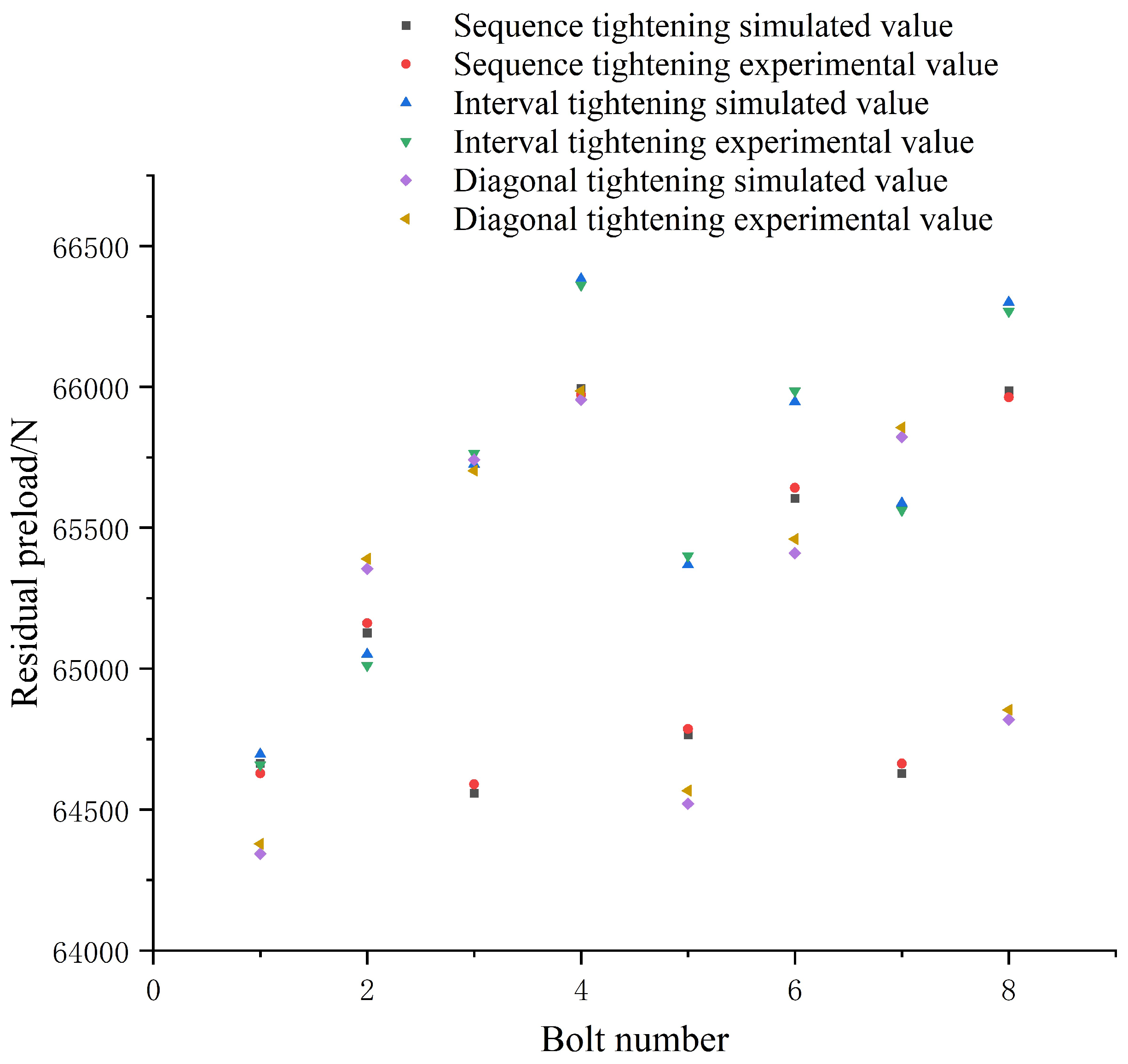 Applsci 13 06771 g013 550