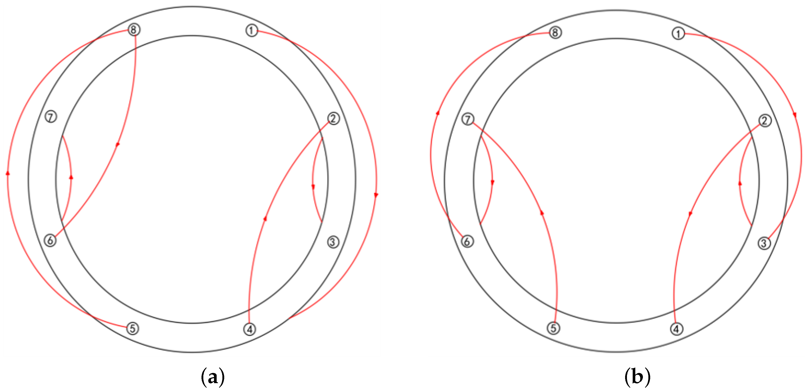 Applsci 13 06771 g014 550