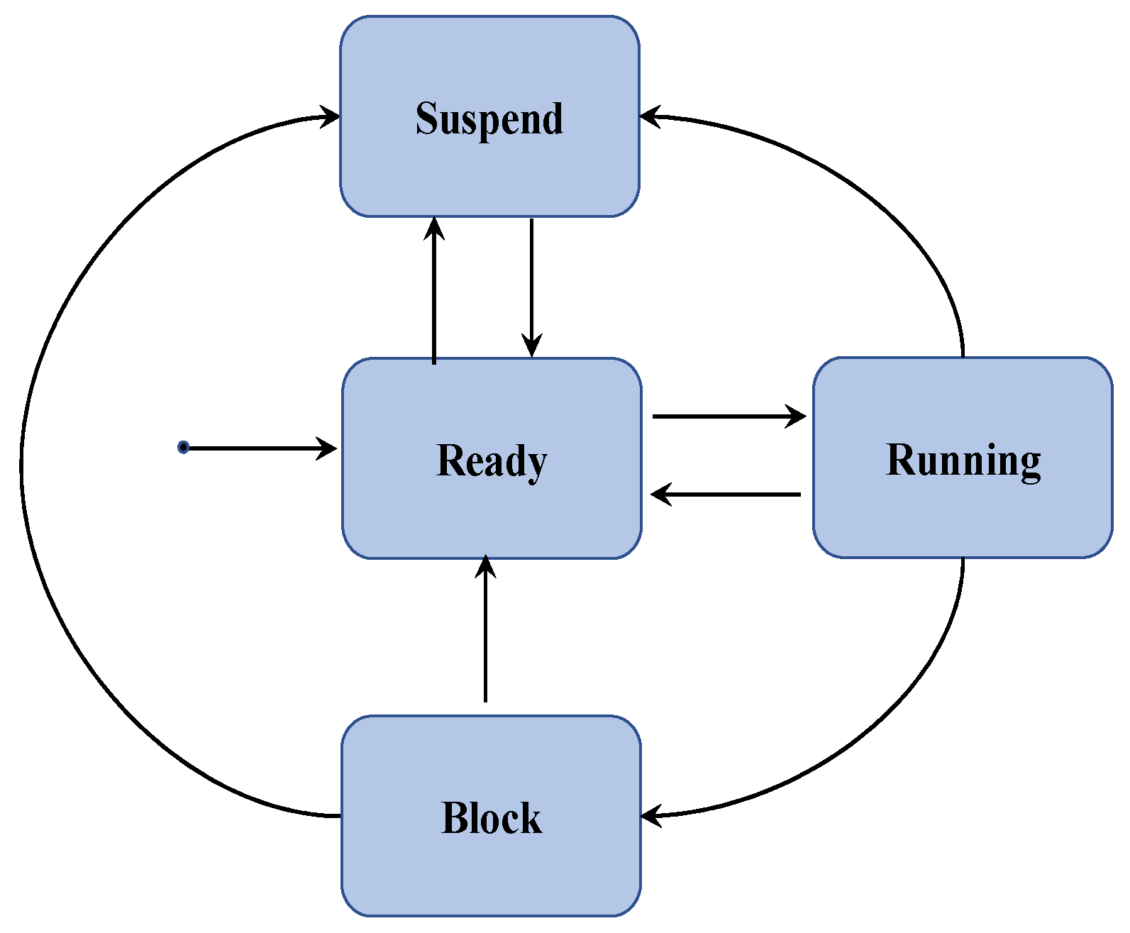 Applsci 13 06774 g003