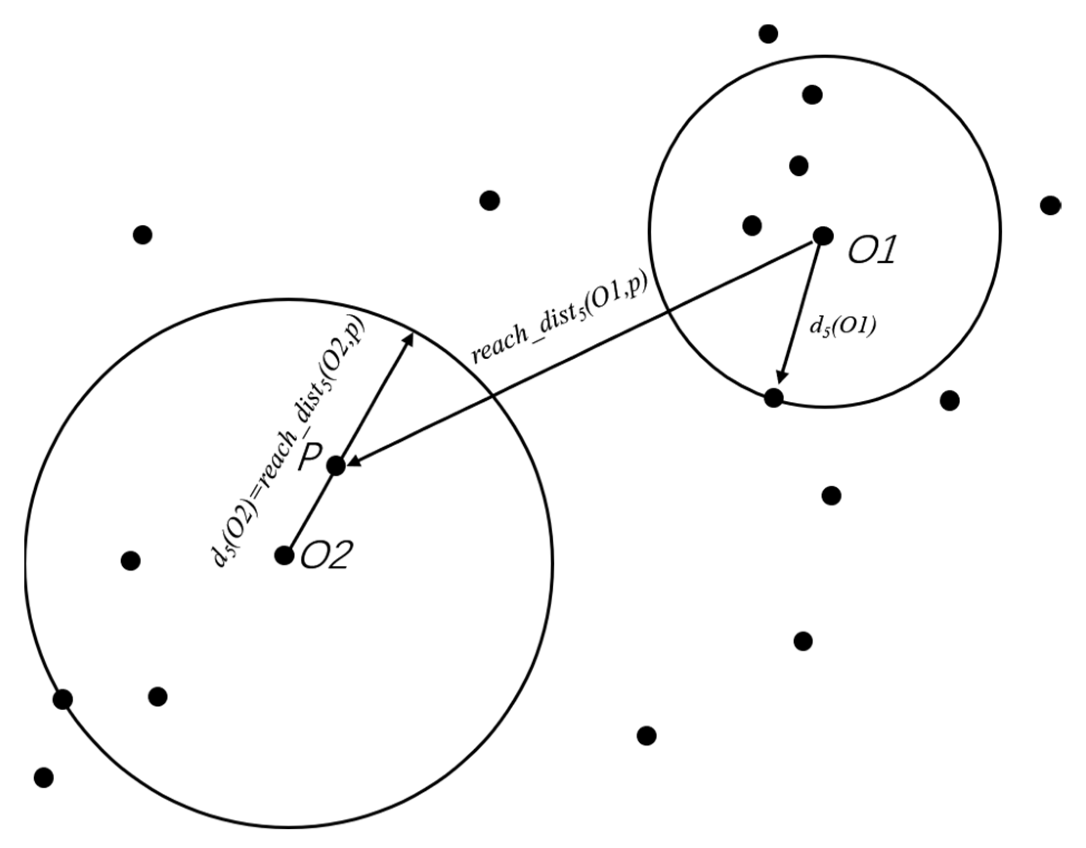 Applsci 13 06774 g006