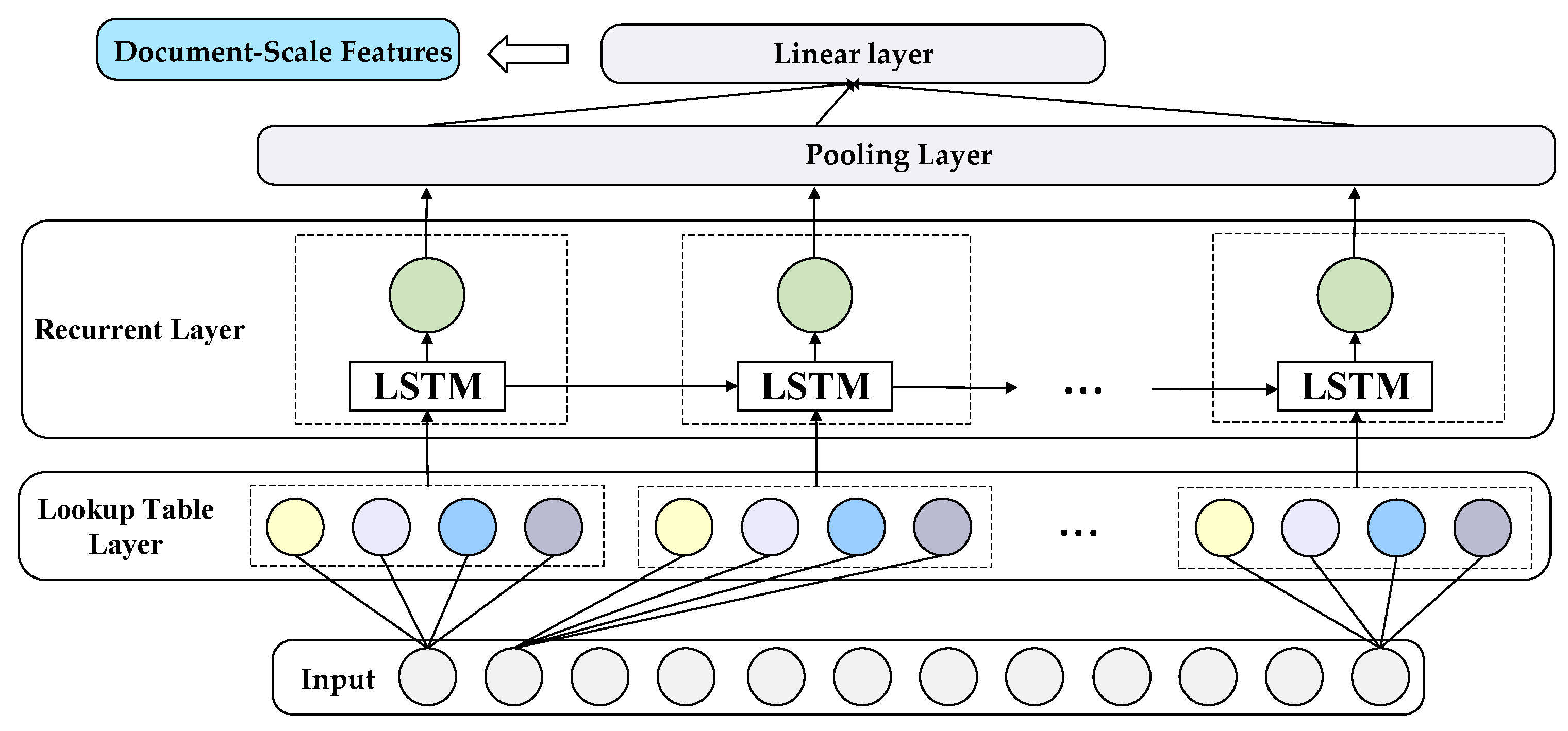 Applsci 13 06775 g002 Applsci 13 06775 g002