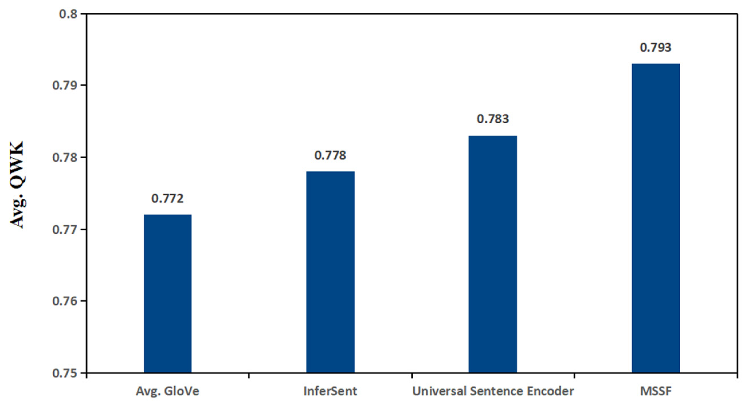 Applsci 13 06775 g006 Applsci 13 06775 g006