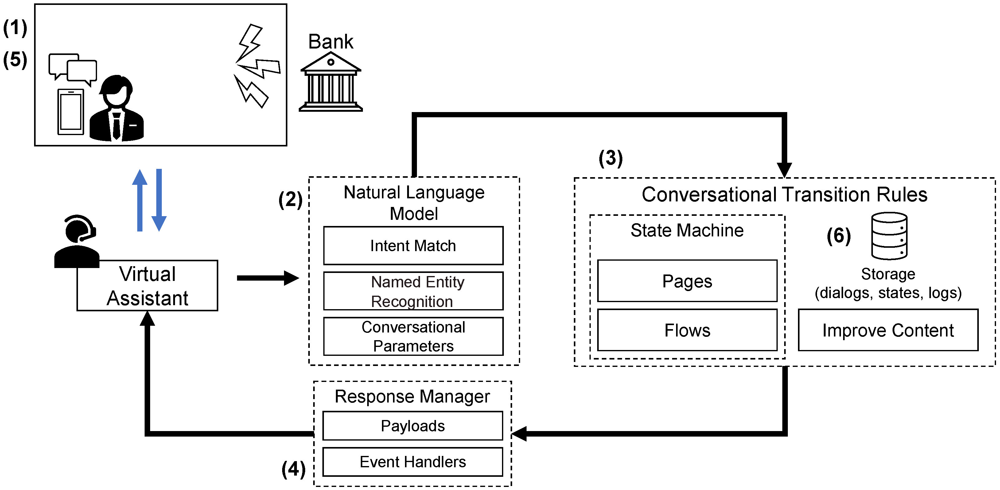 Applsci 13 06777 g002