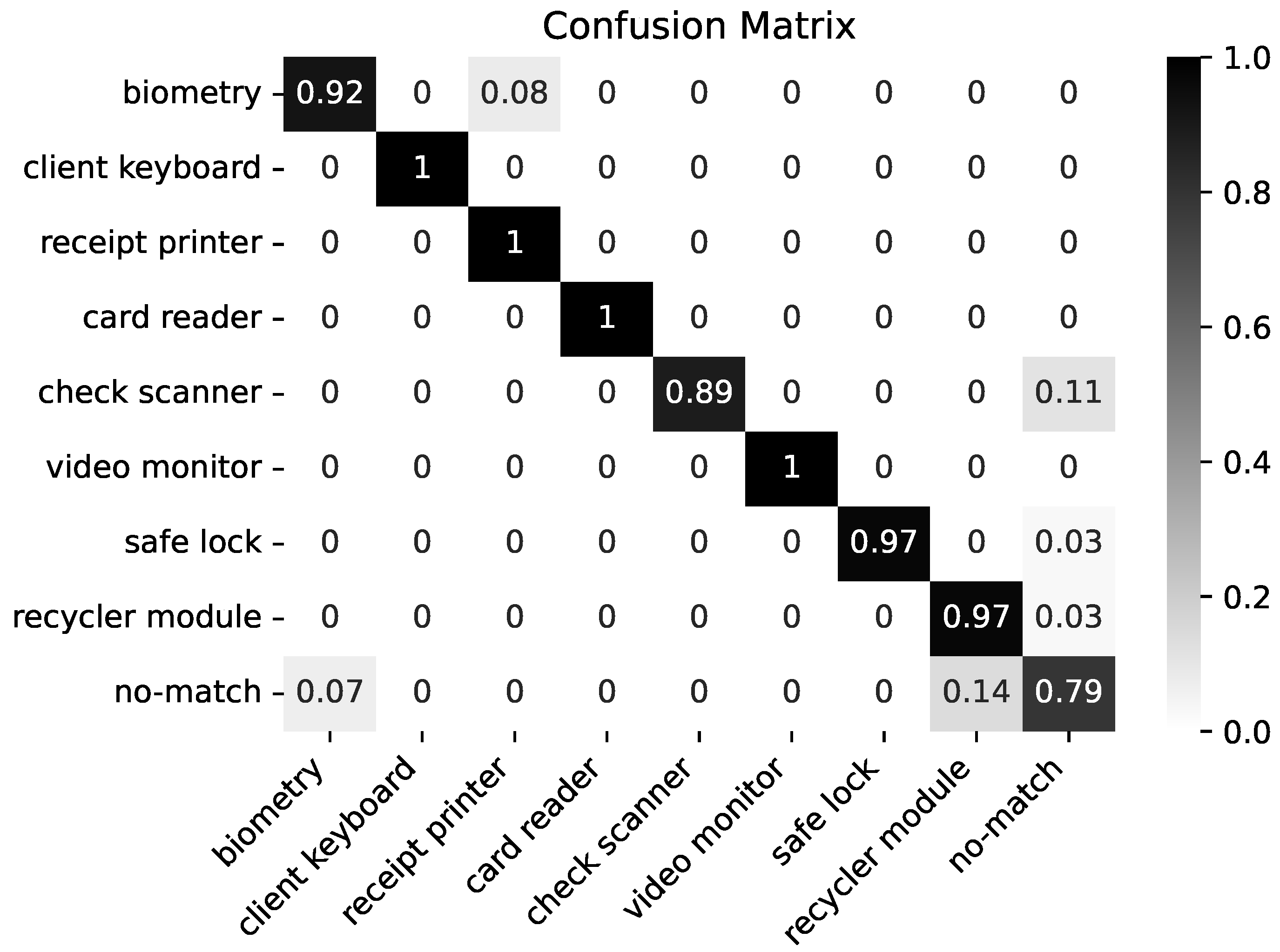 Applsci 13 06777 g003