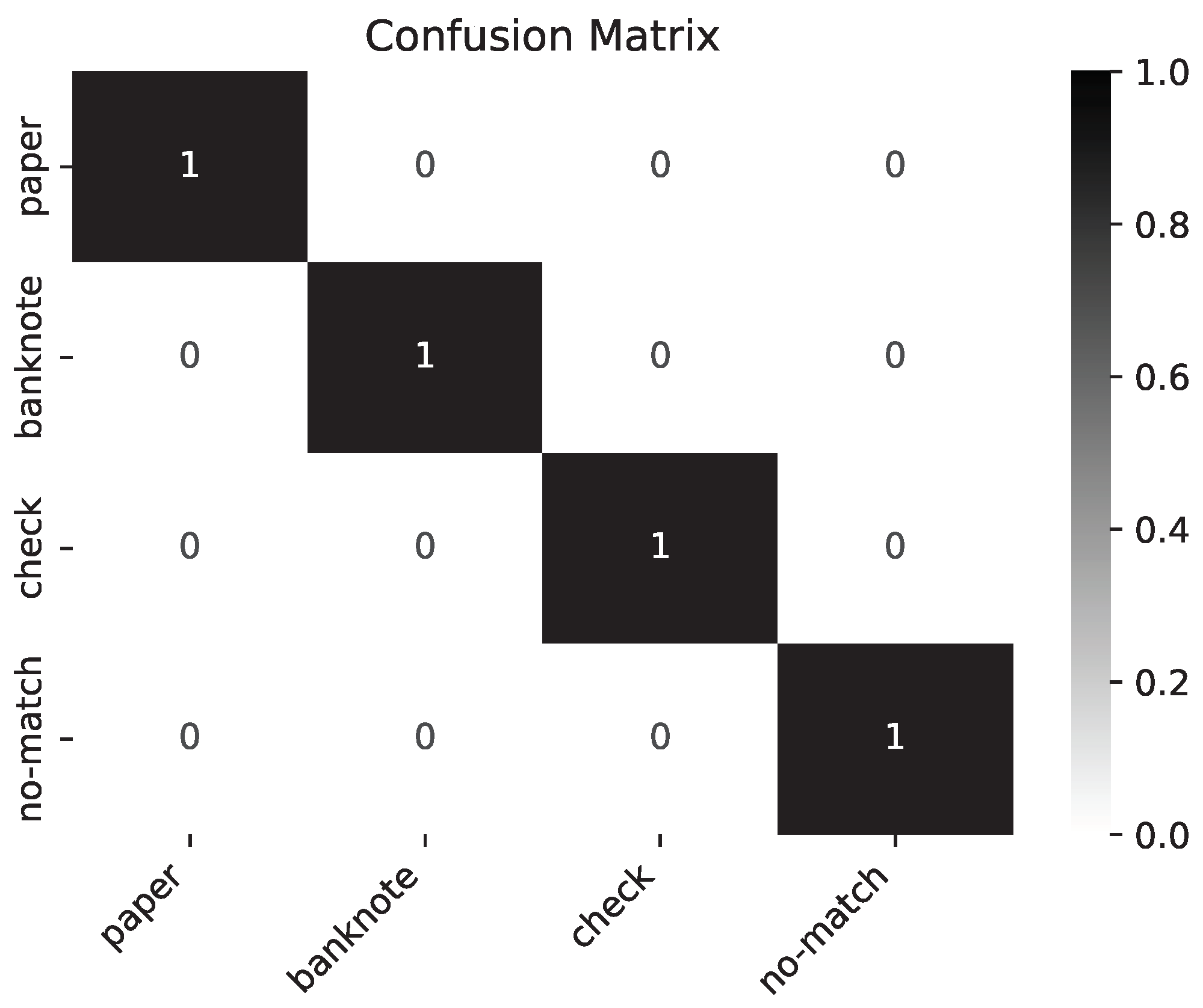 Applsci 13 06777 g005