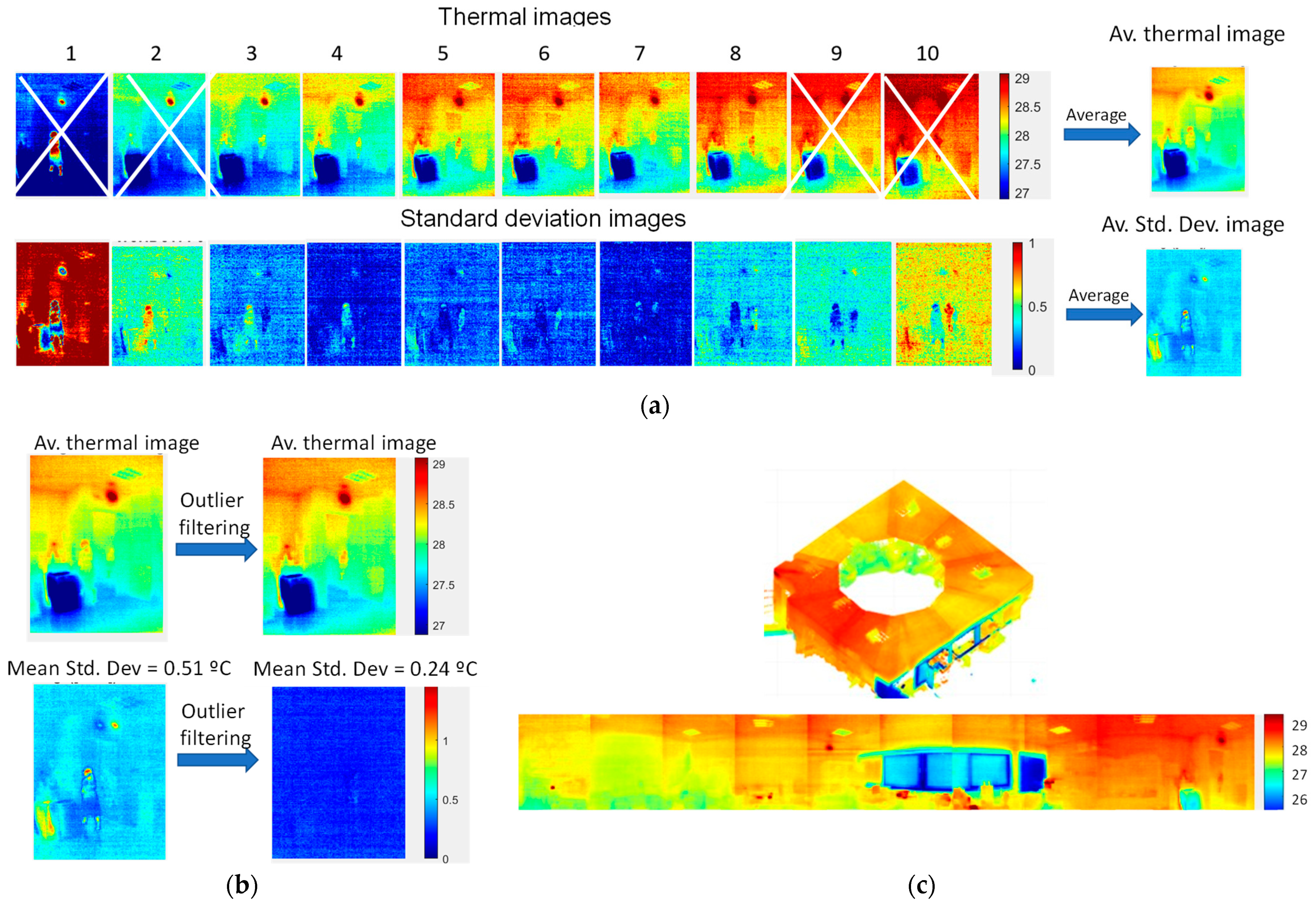 Applsci 13 06779 g002