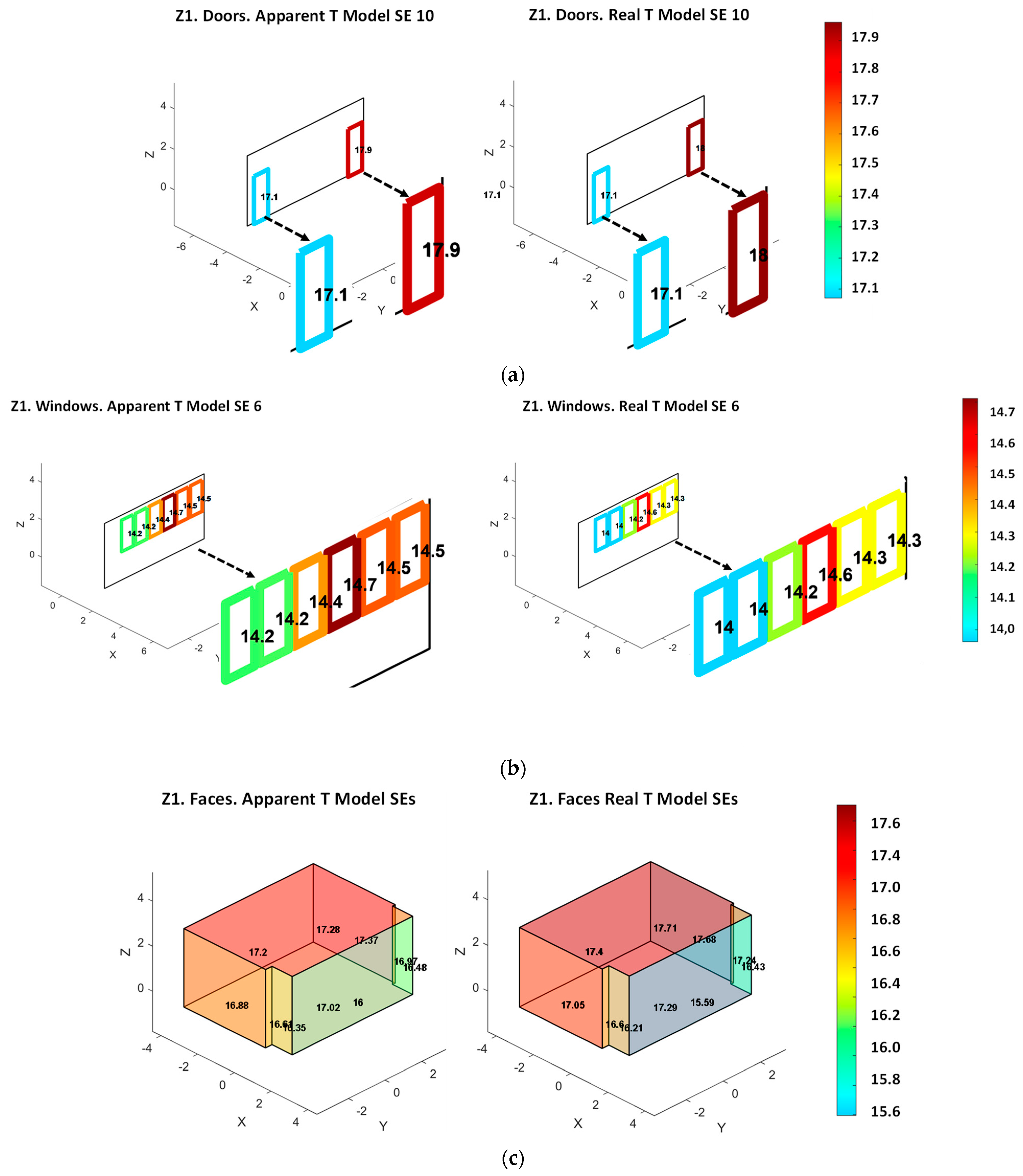 Applsci 13 06779 g004a