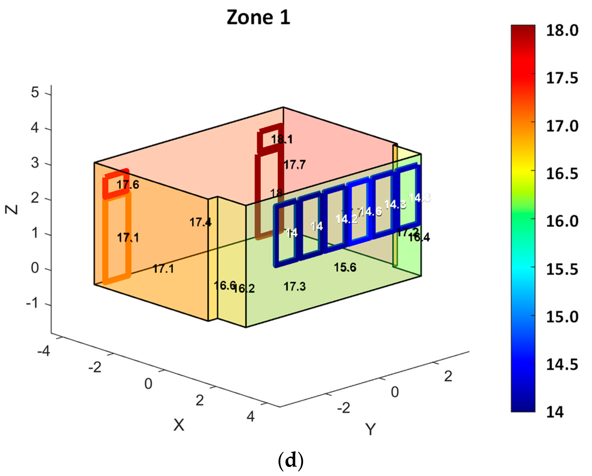 Applsci 13 06779 g004b