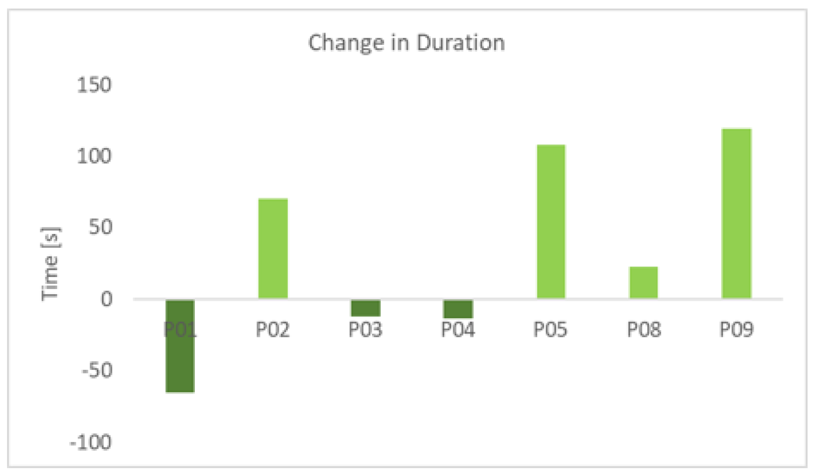 Applsci 13 06783 g005 Applsci 13 06783 g005