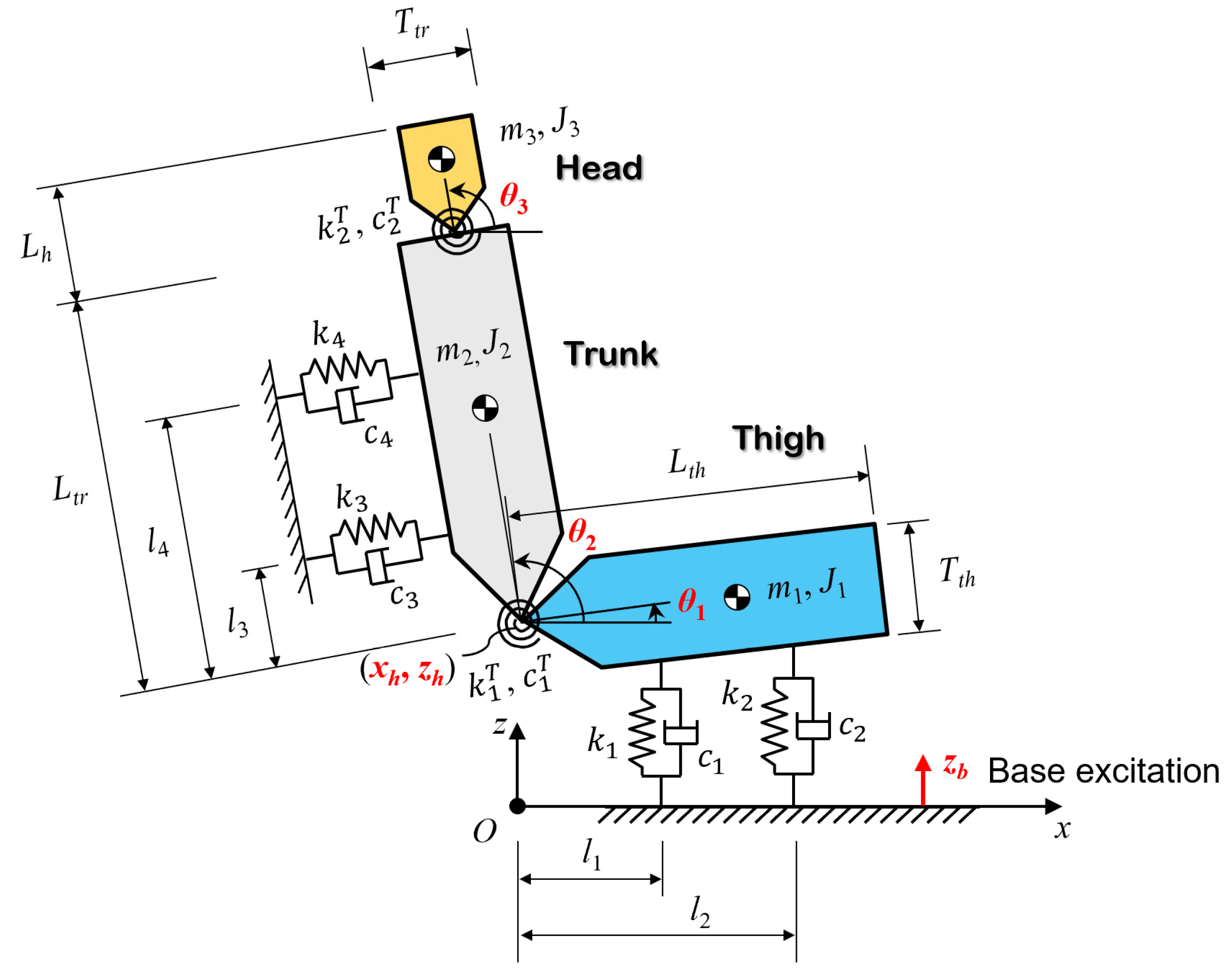 Applsci 13 06785 g001 Applsci 13 06785 g001
