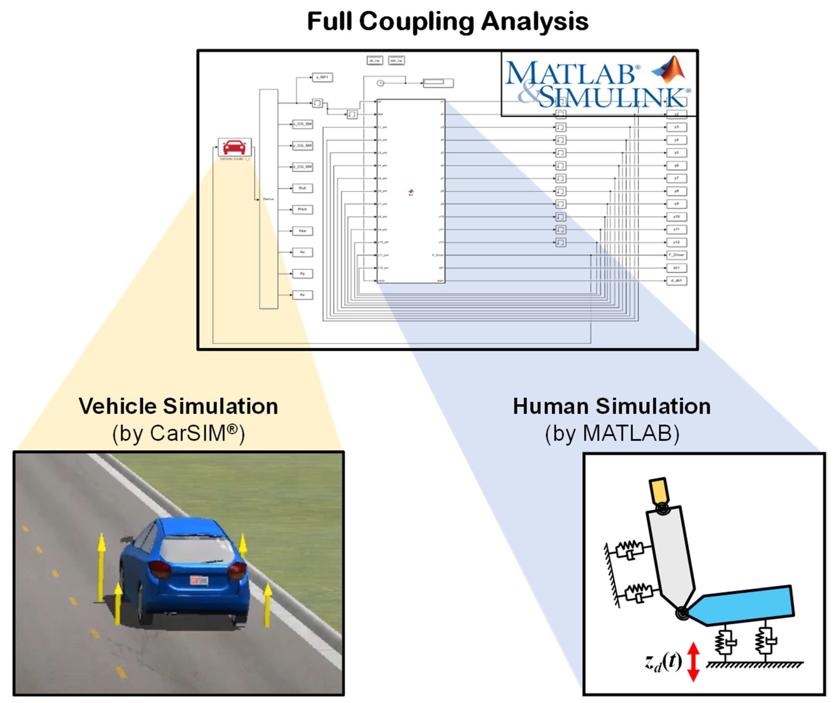 Applsci 13 06785 g005 Applsci 13 06785 g005