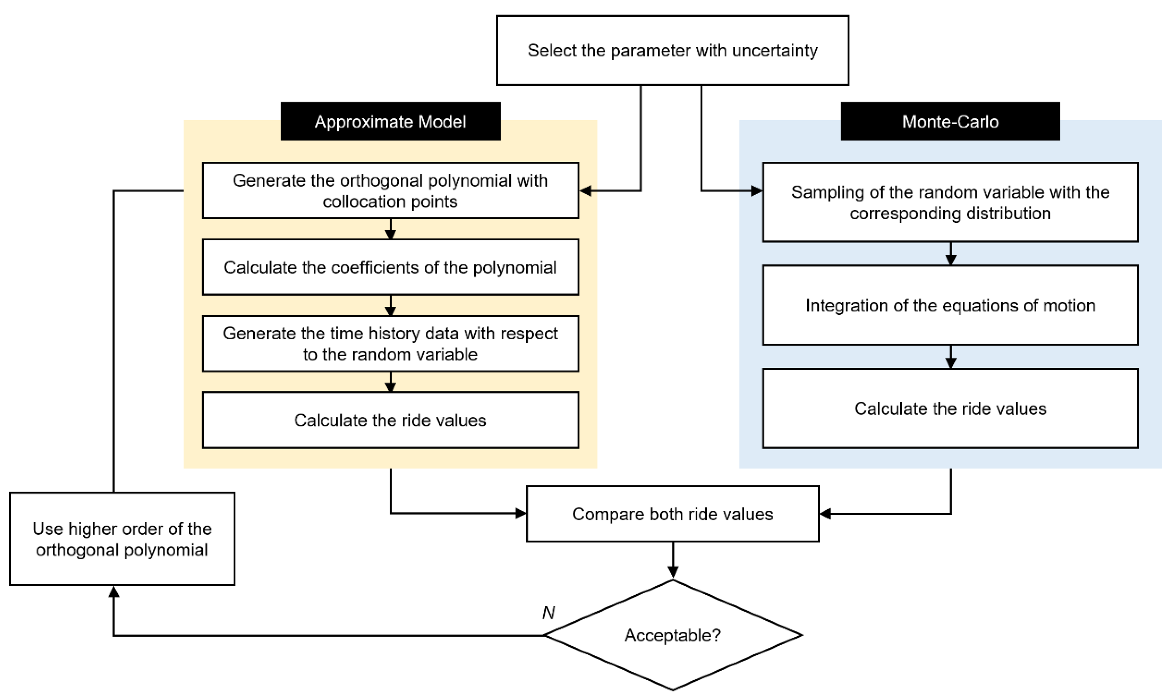 Applsci 13 06785 g007 Applsci 13 06785 g007