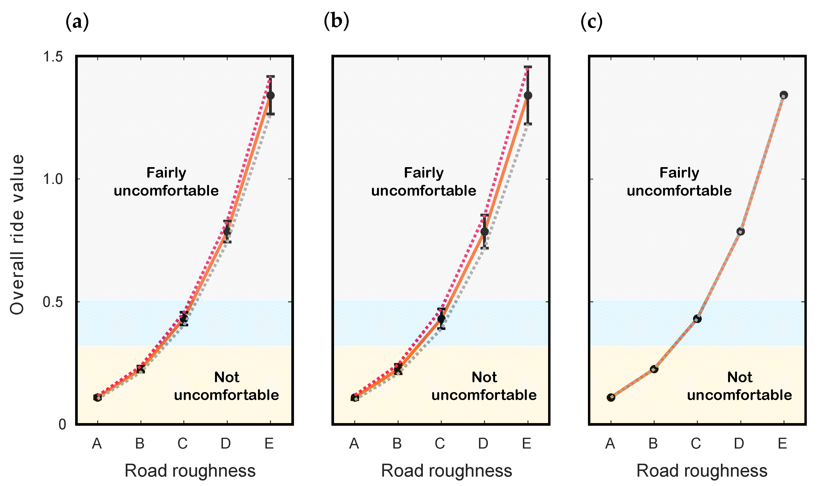 Applsci 13 06785 g011 Applsci 13 06785 g011