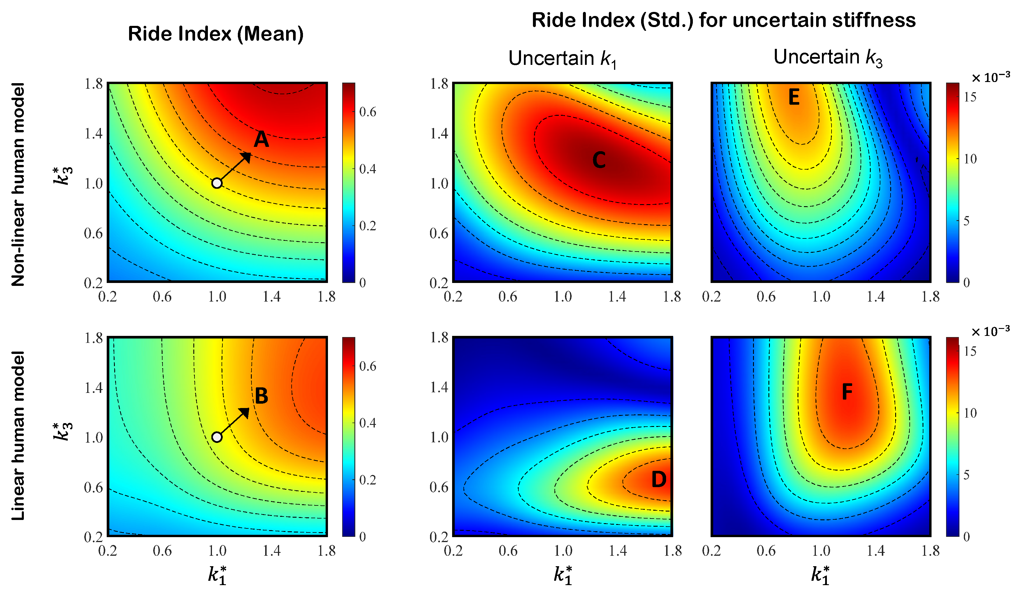 Applsci 13 06785 g013 Applsci 13 06785 g013