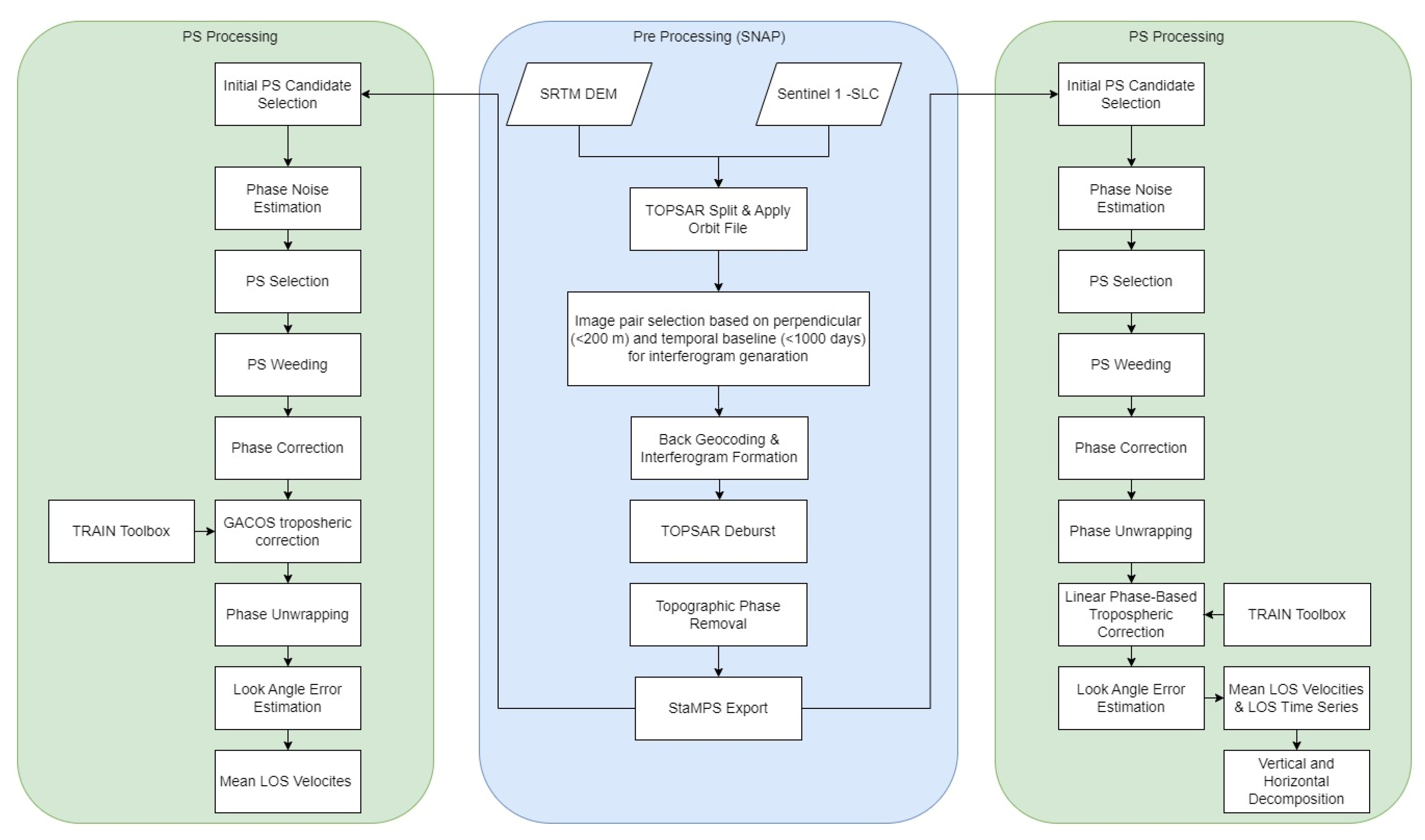 Applsci 13 06787 g003 Applsci 13 06787 g003