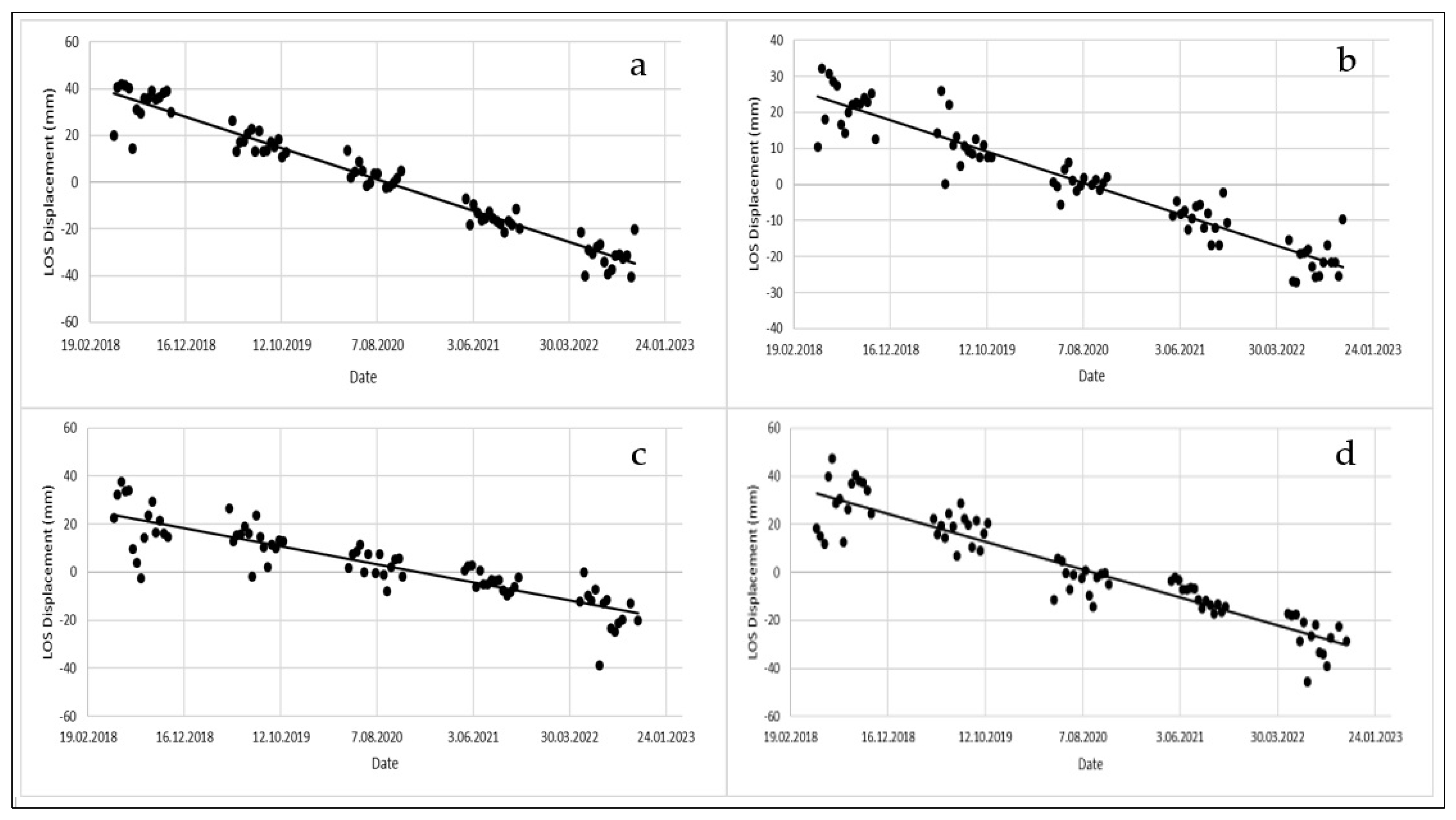 Applsci 13 06787 g007 Applsci 13 06787 g007