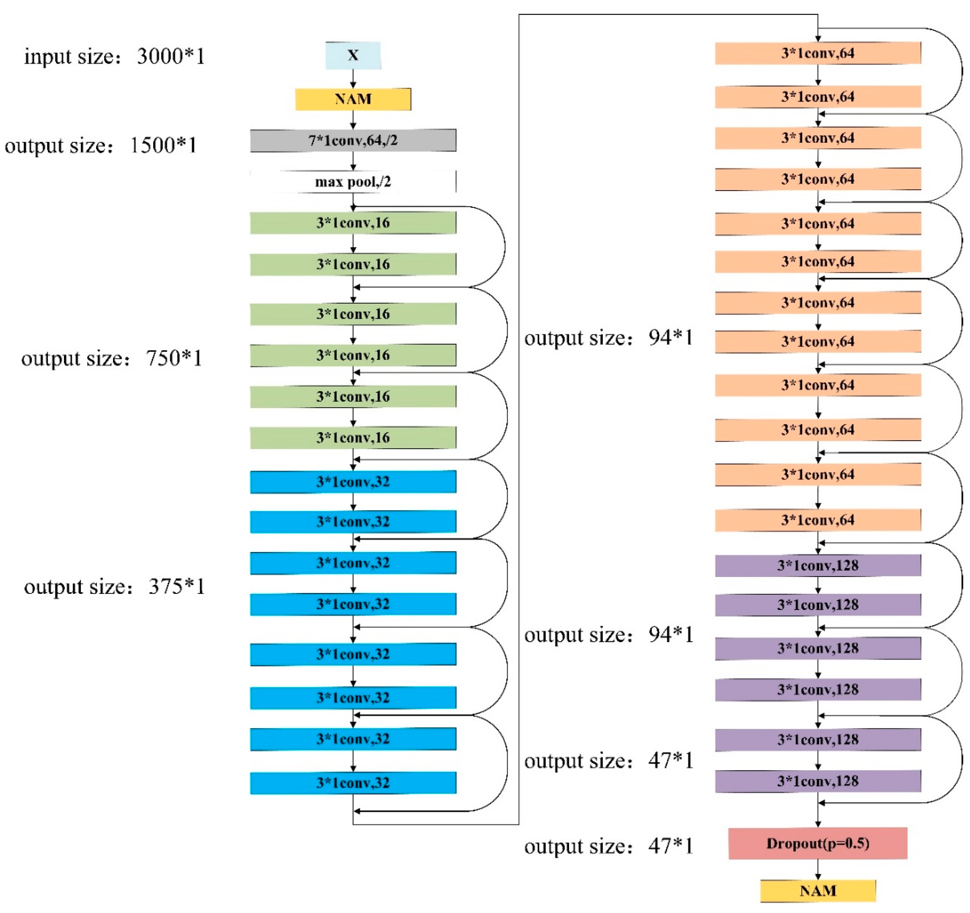 Applsci 13 06788 g002 Applsci 13 06788 g002