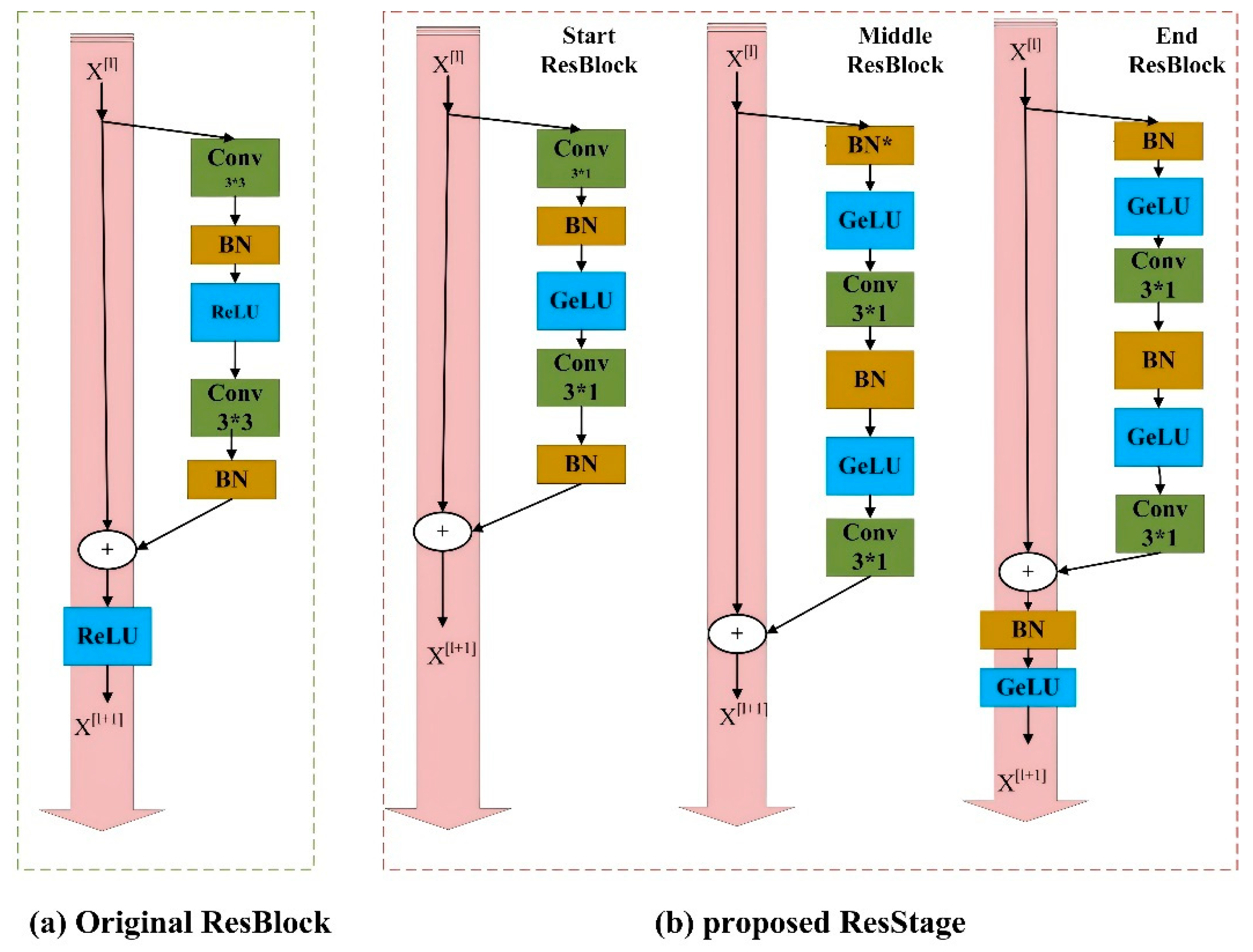 Applsci 13 06788 g003 Applsci 13 06788 g003