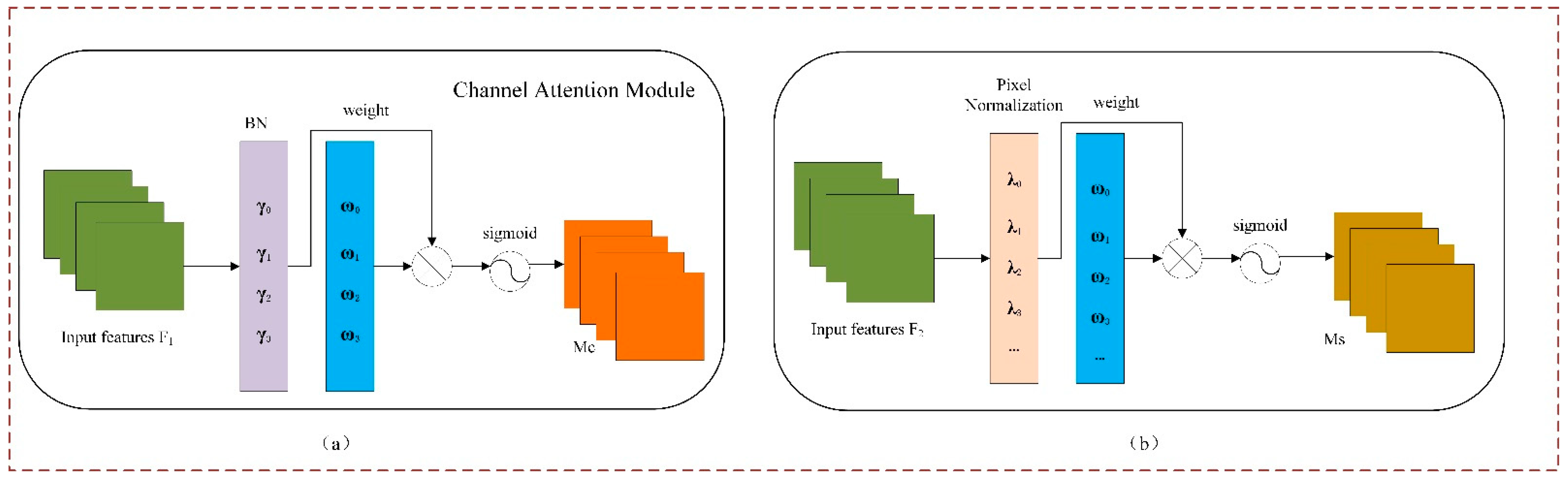 Applsci 13 06788 g004 Applsci 13 06788 g004