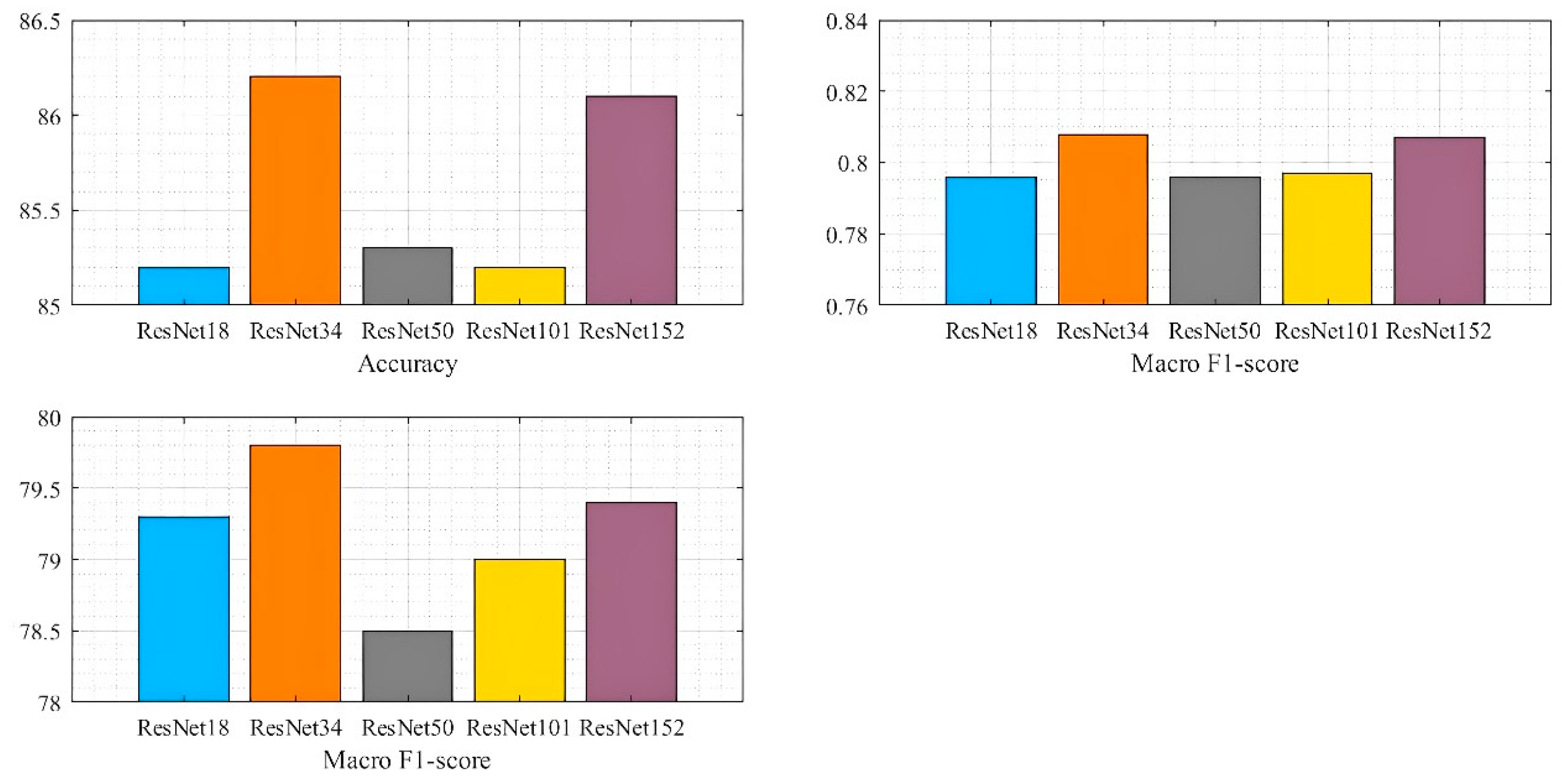 Applsci 13 06788 g006 Applsci 13 06788 g006