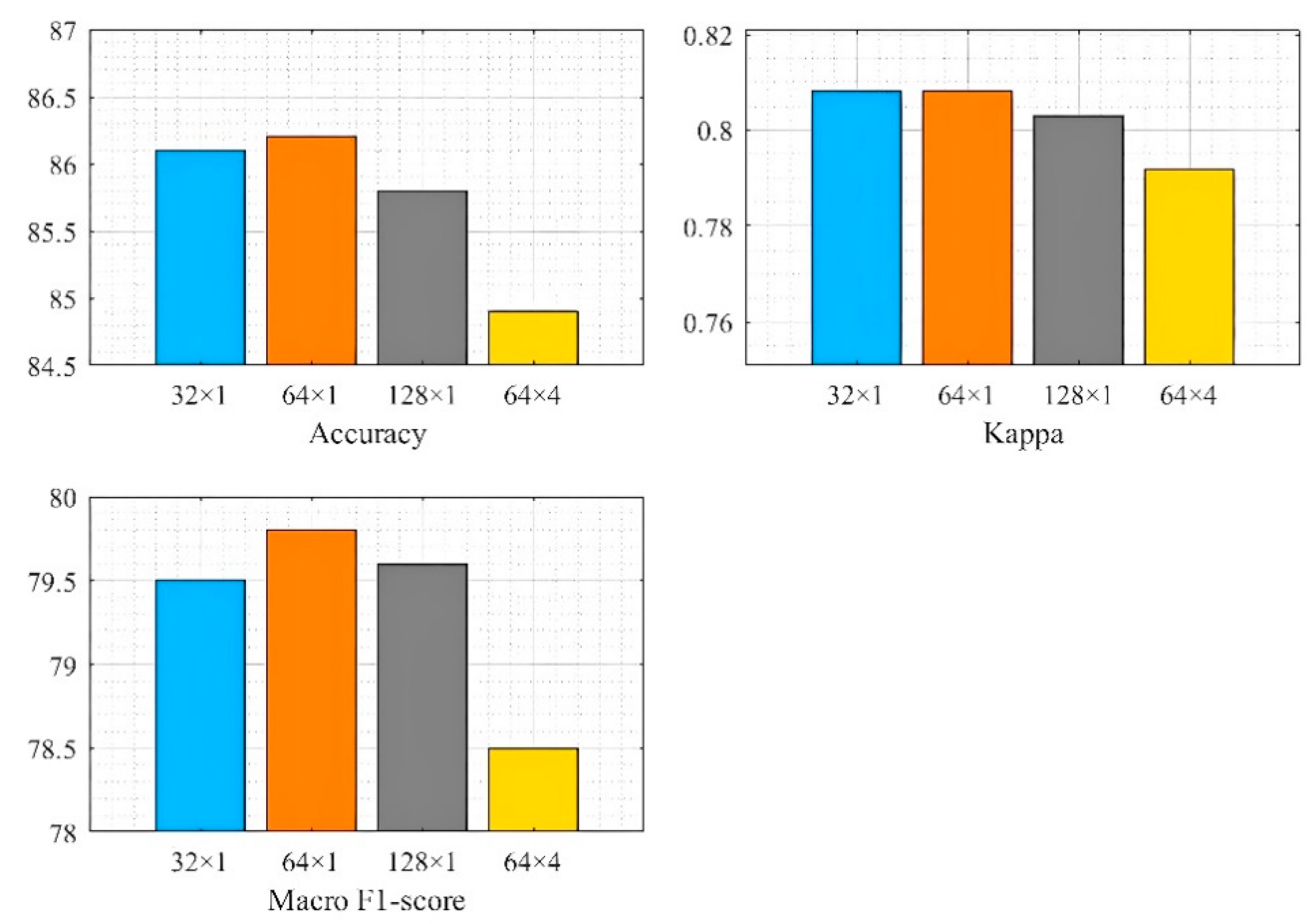 Applsci 13 06788 g007 Applsci 13 06788 g007